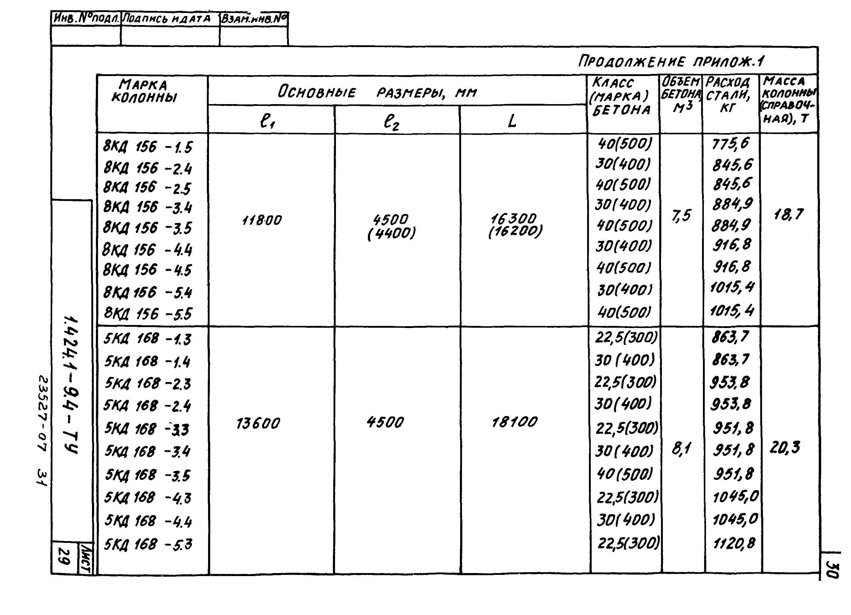 Серия 1.424.1-9