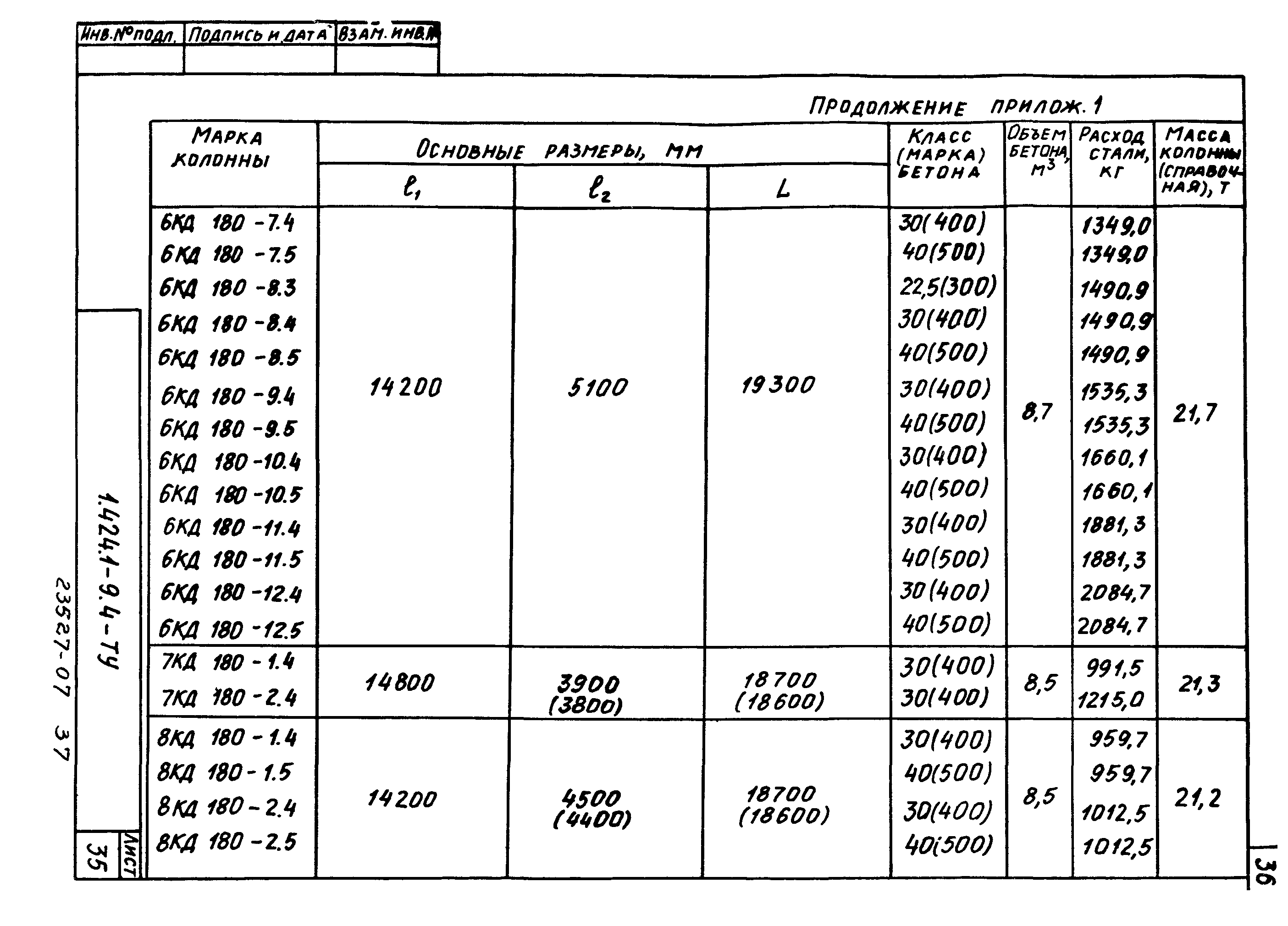 Серия 1.424.1-9