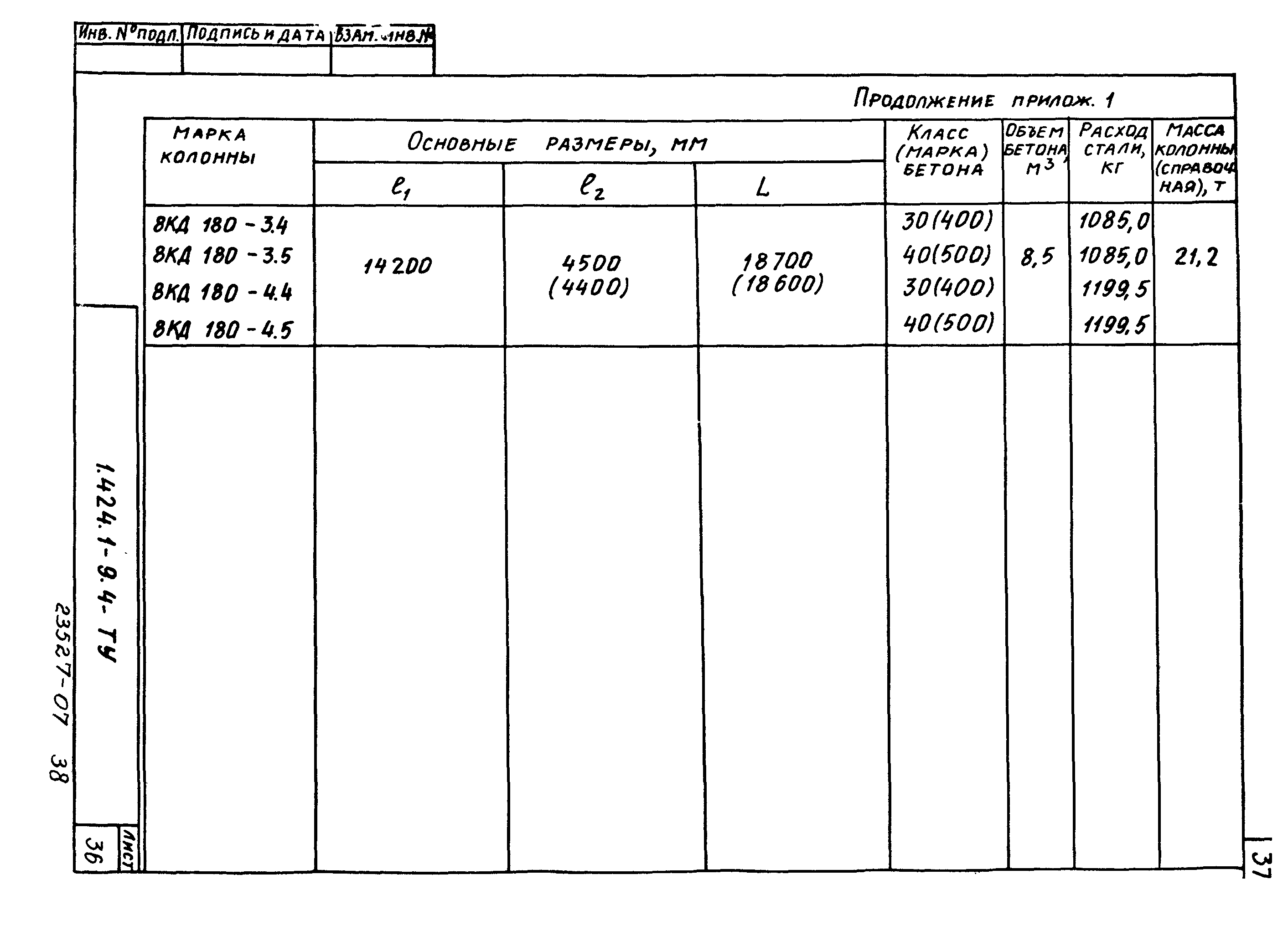 Серия 1.424.1-9