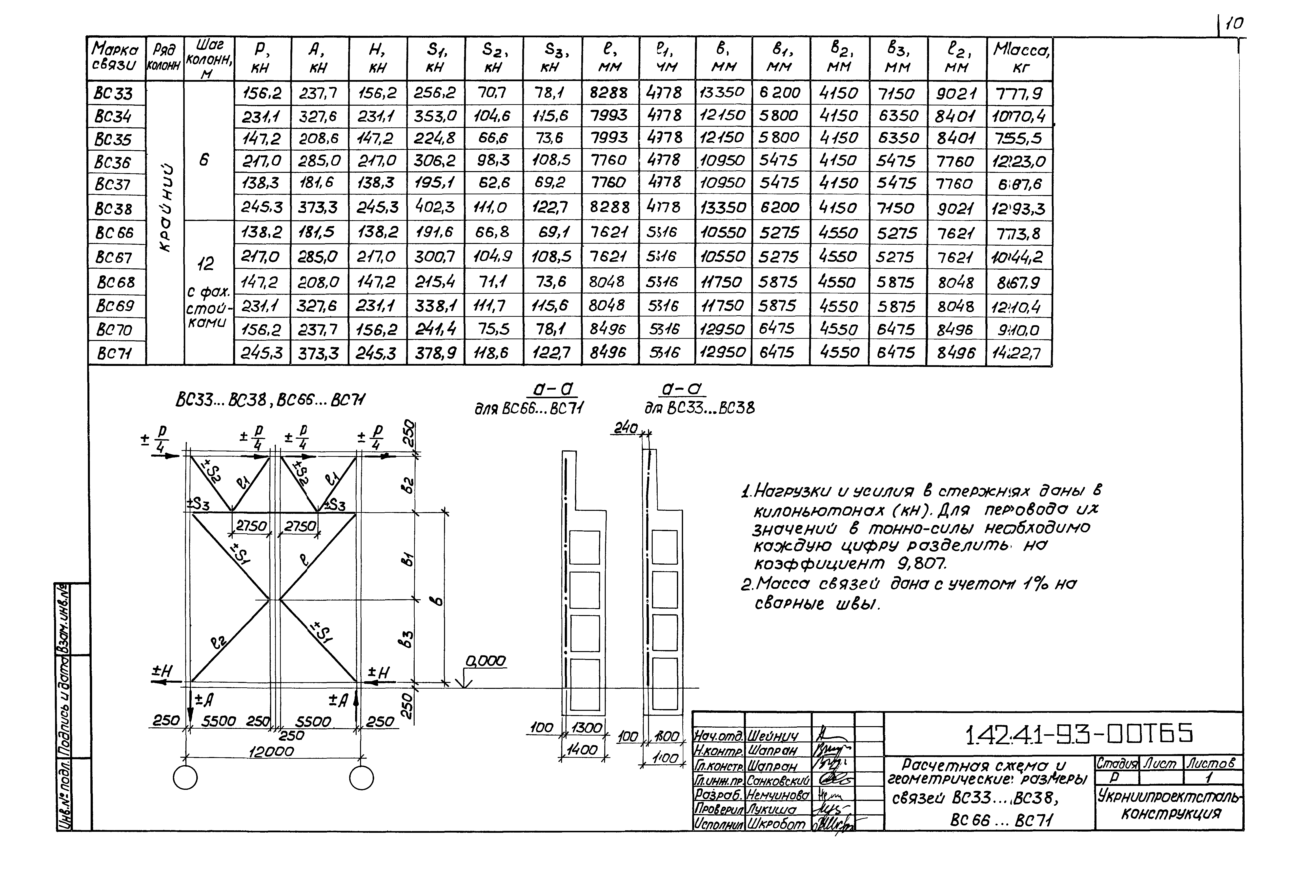 Серия 1.424.1-9