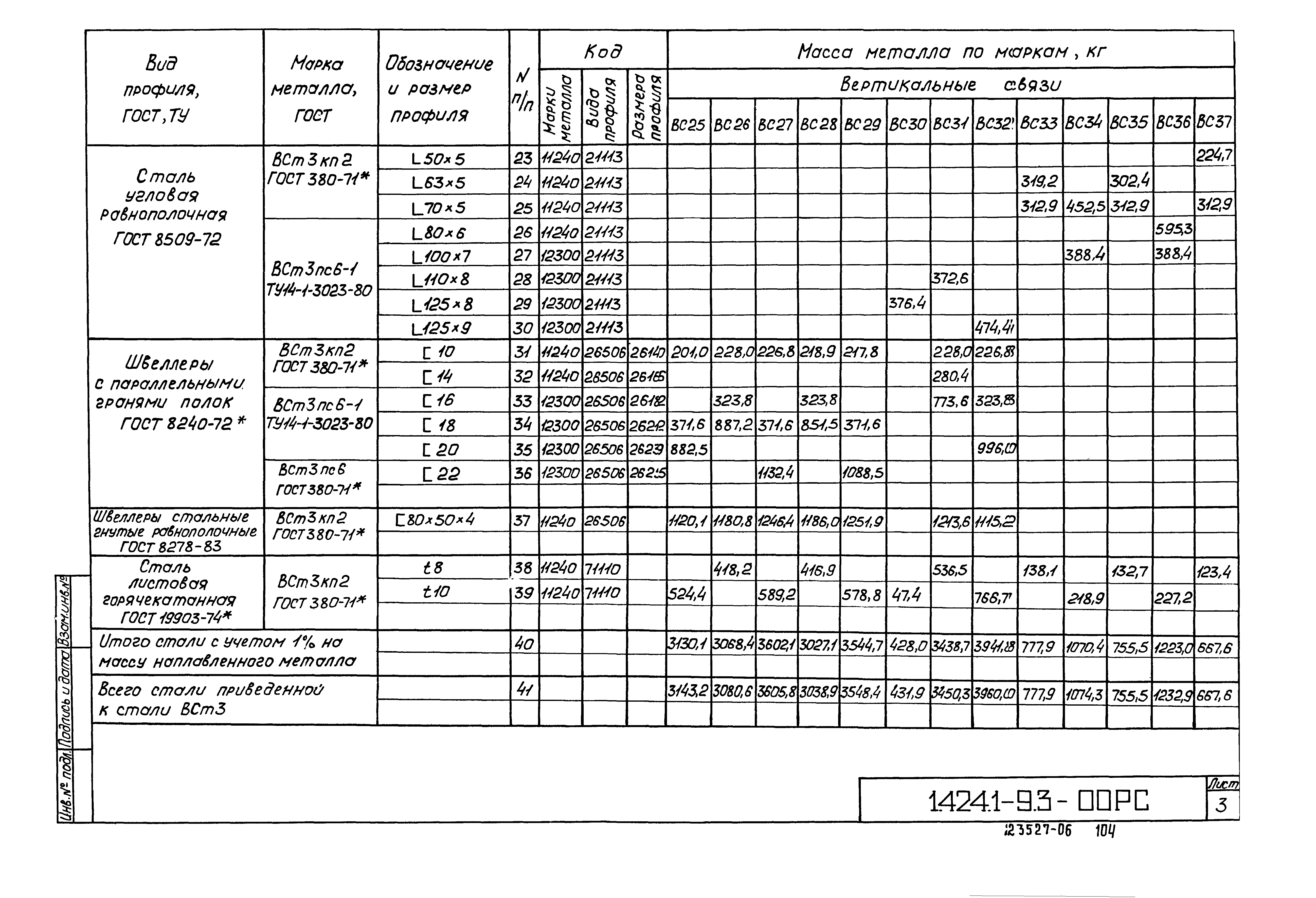 Серия 1.424.1-9