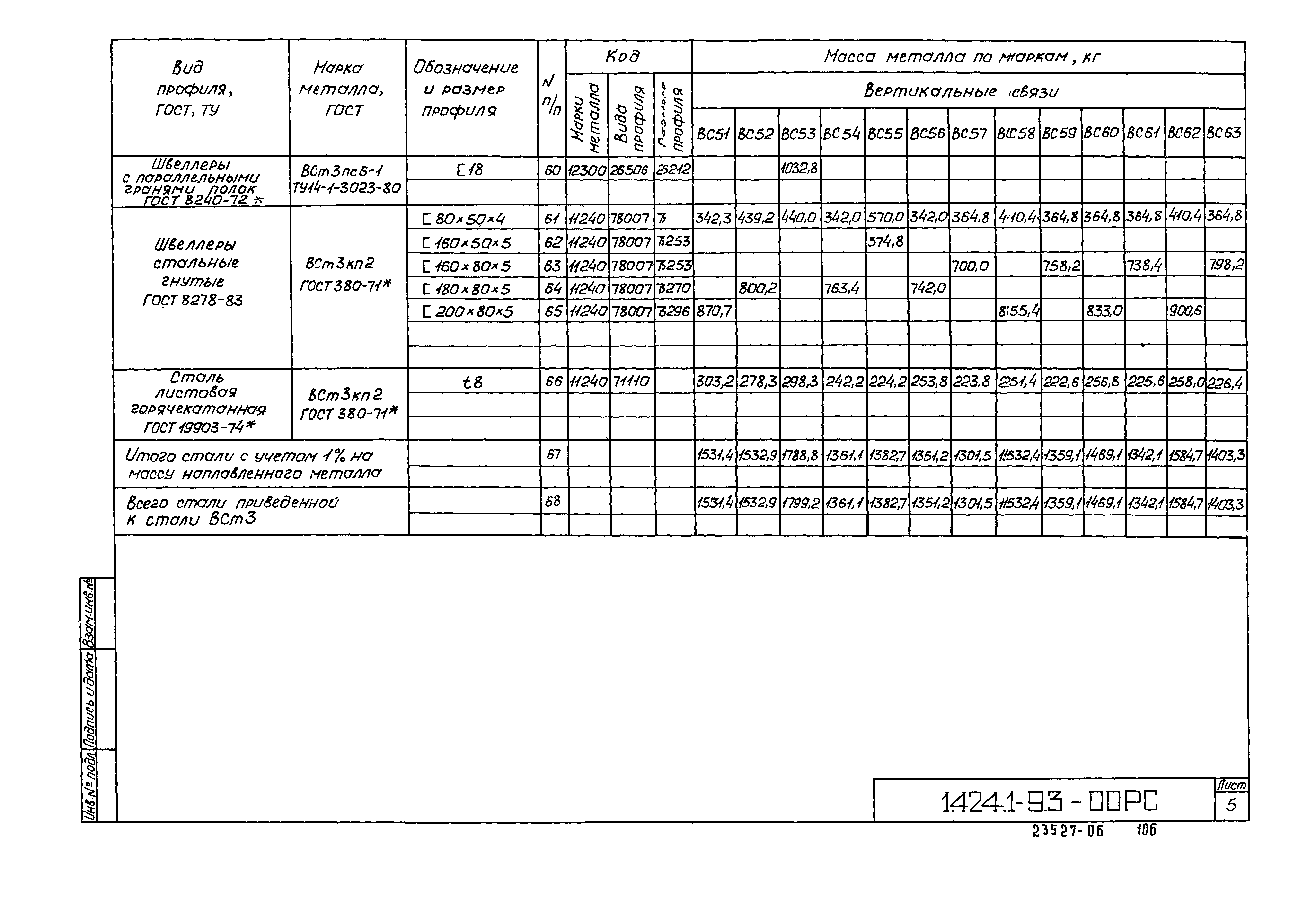 Серия 1.424.1-9