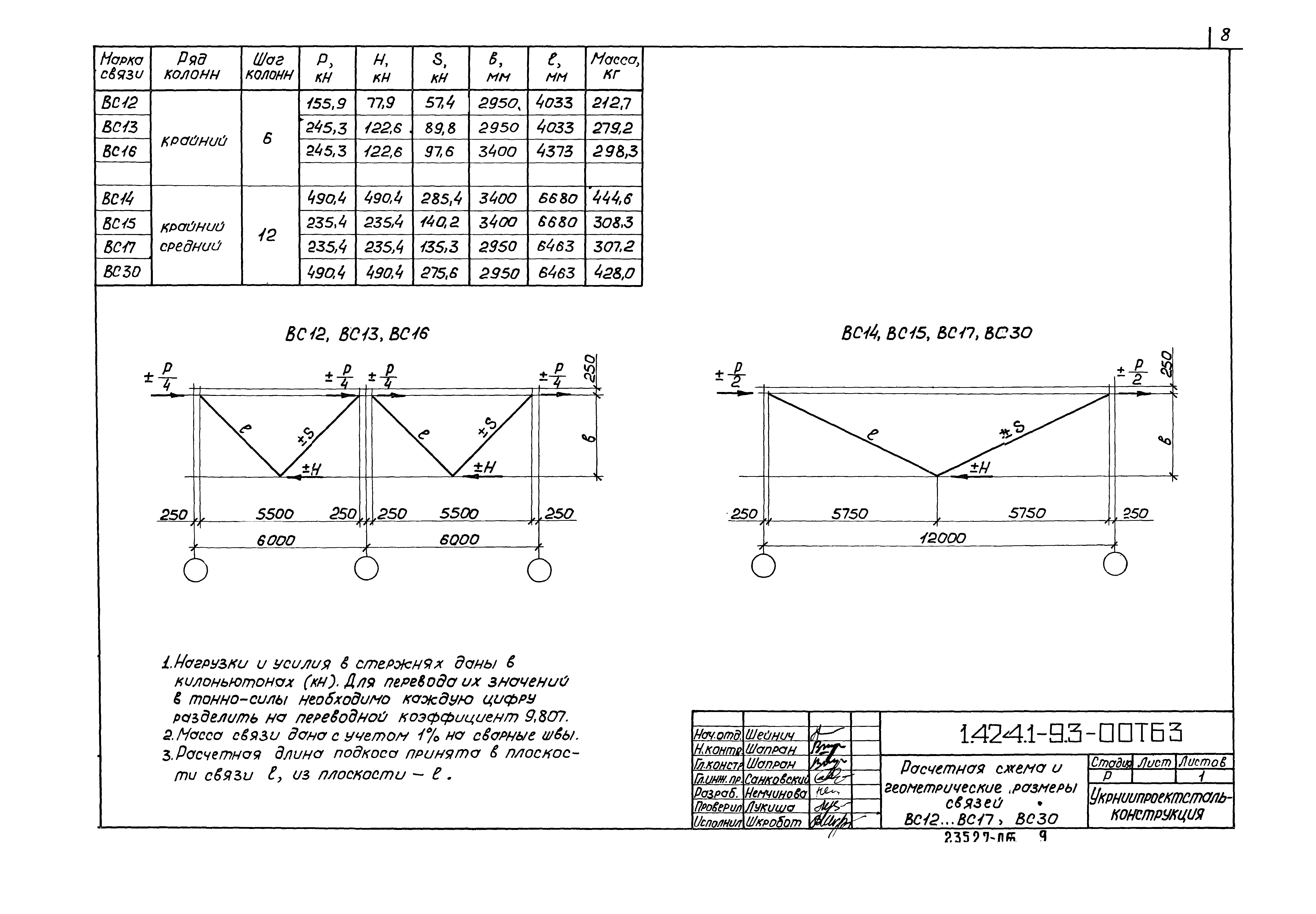 Серия 1.424.1-9