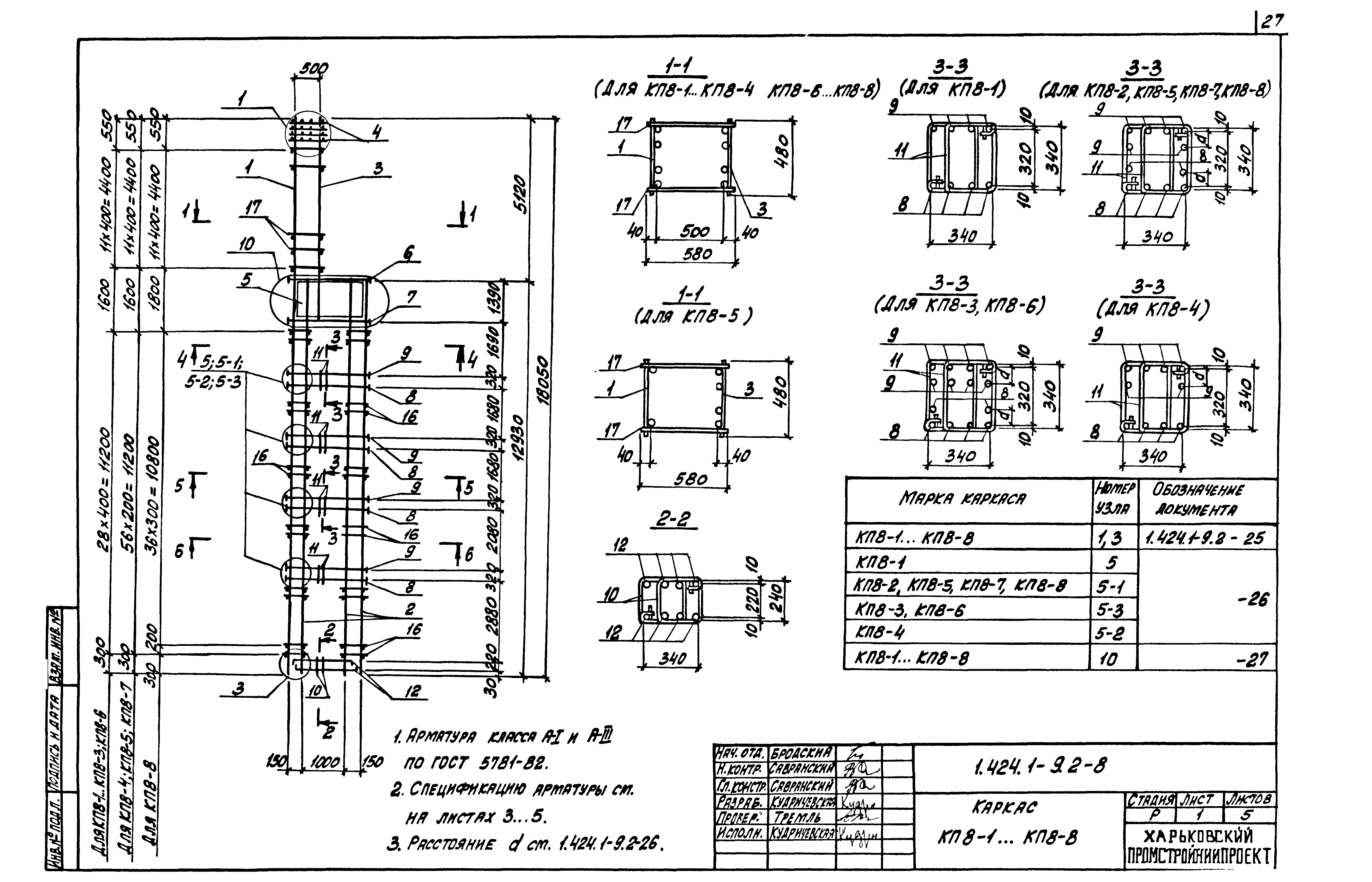 Серия 1.424.1-9