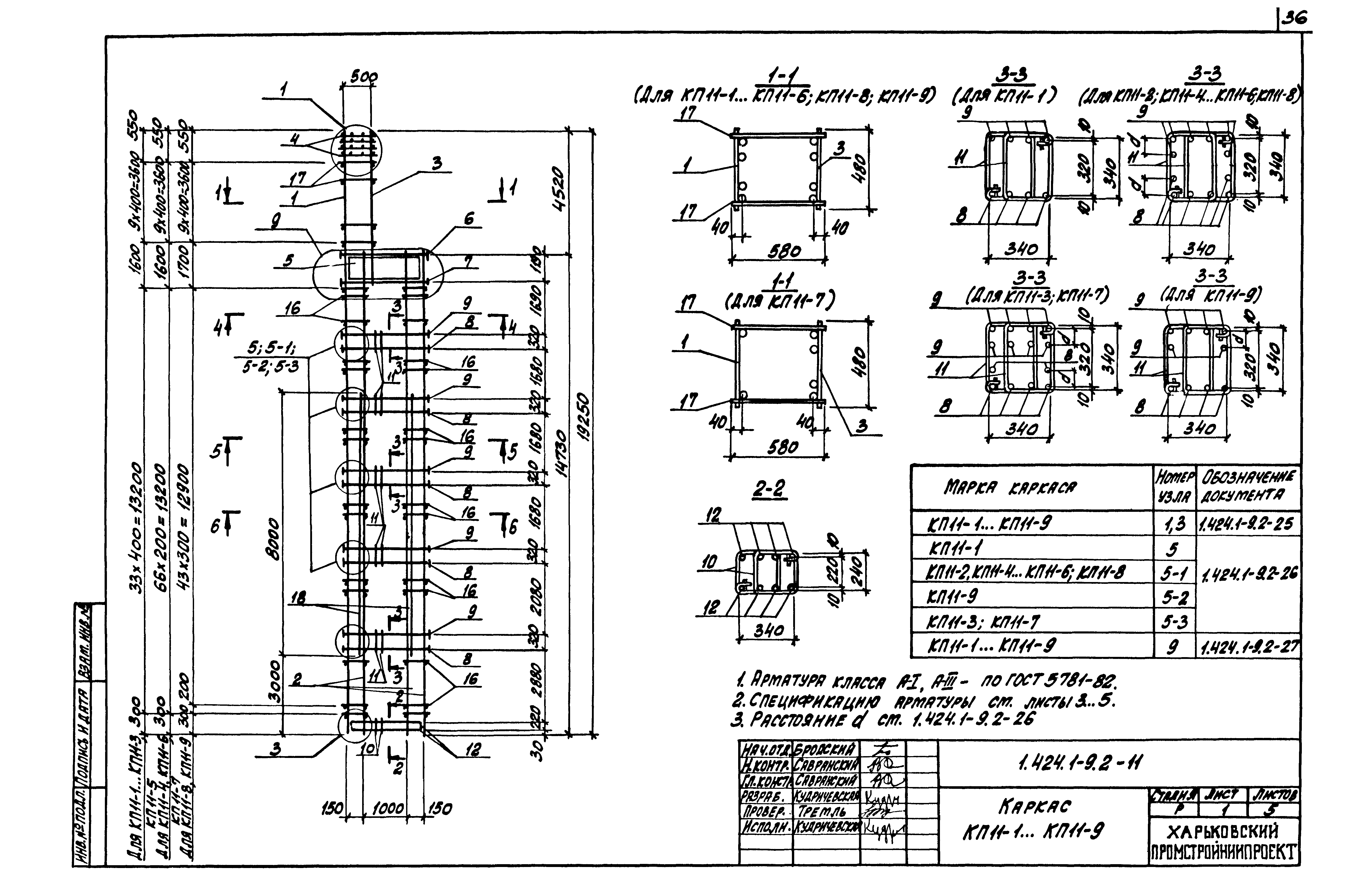 Серия 1.424.1-9