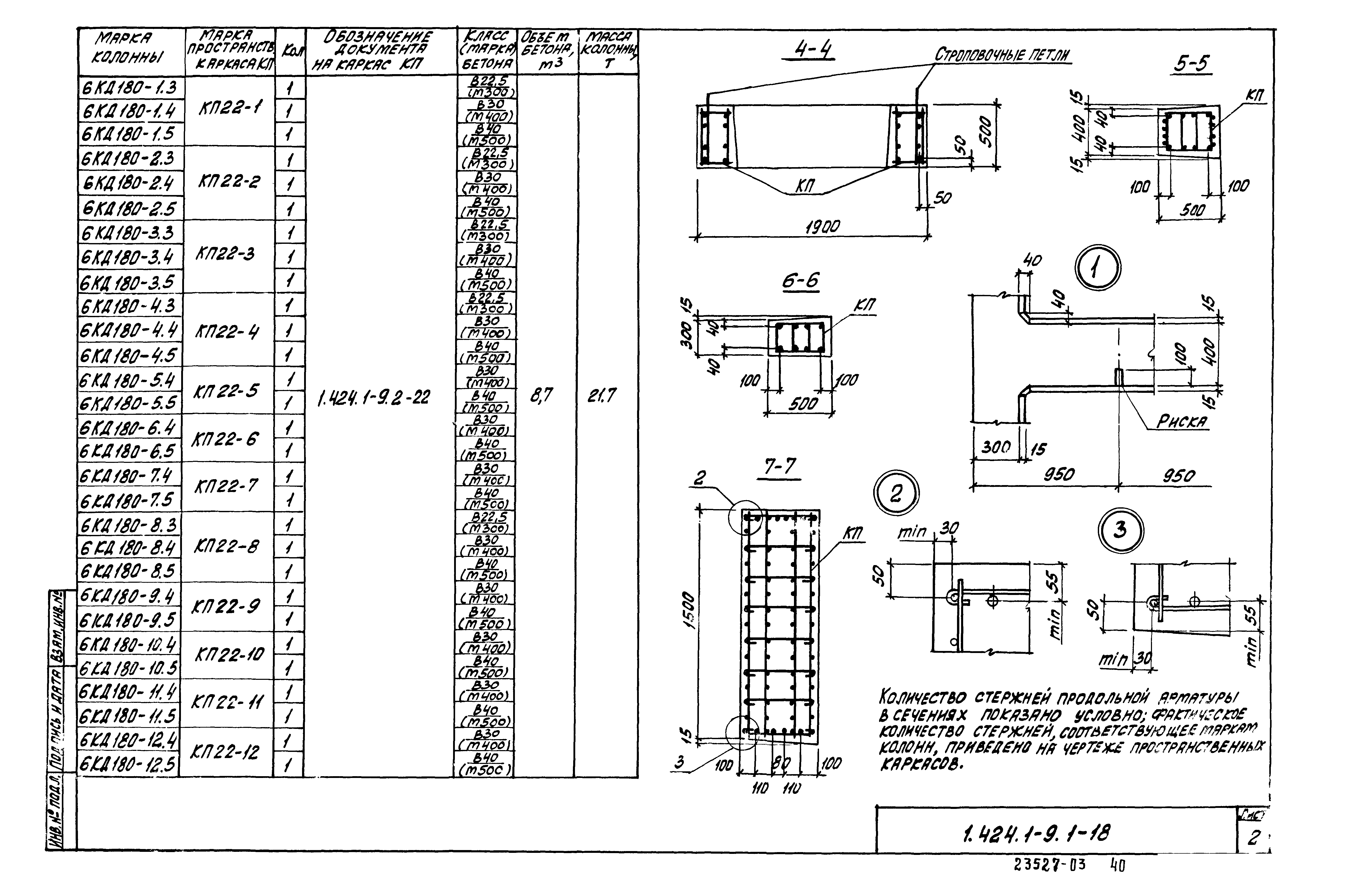 Серия 1.424.1-9