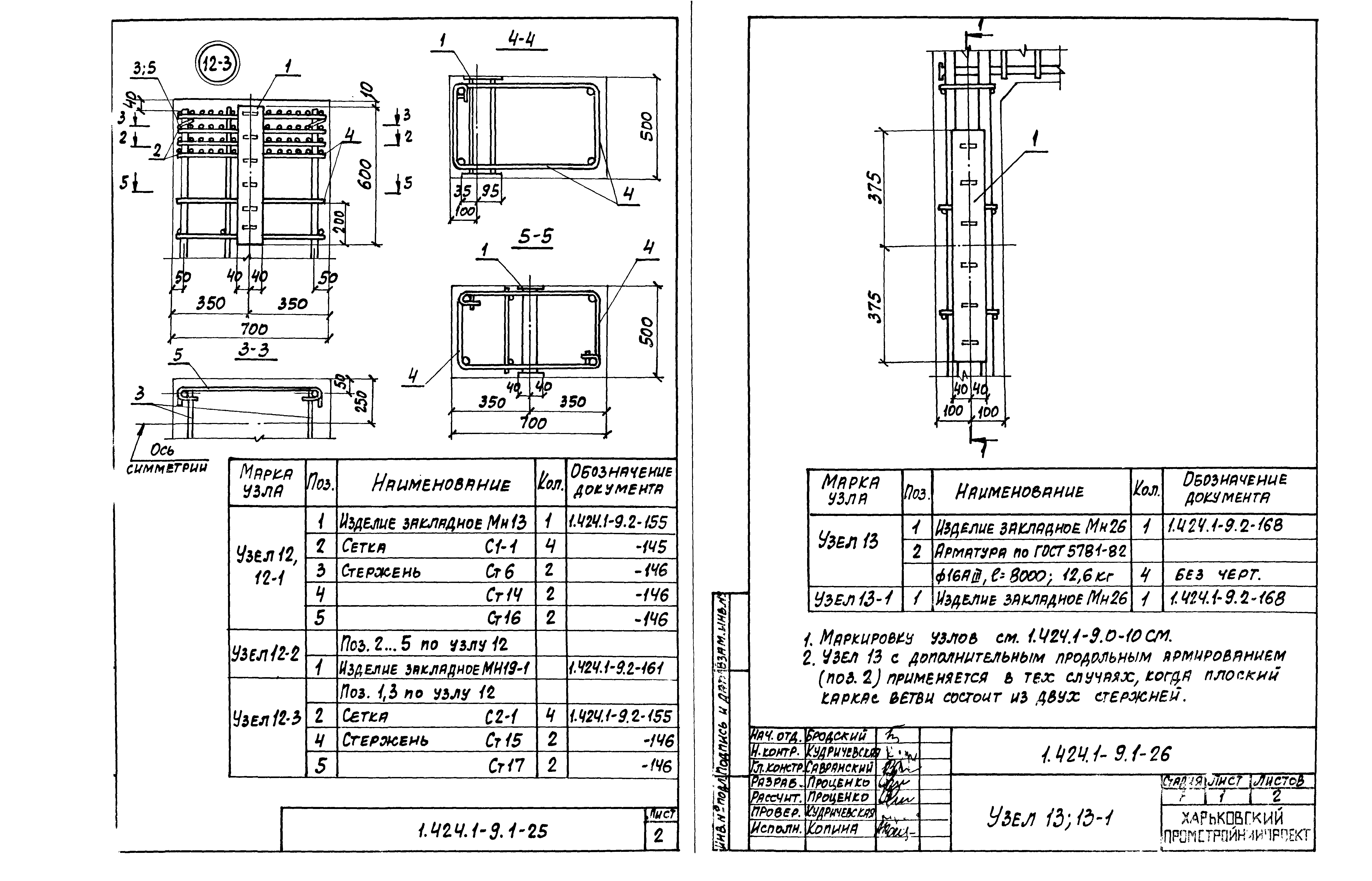 Серия 1.424.1-9