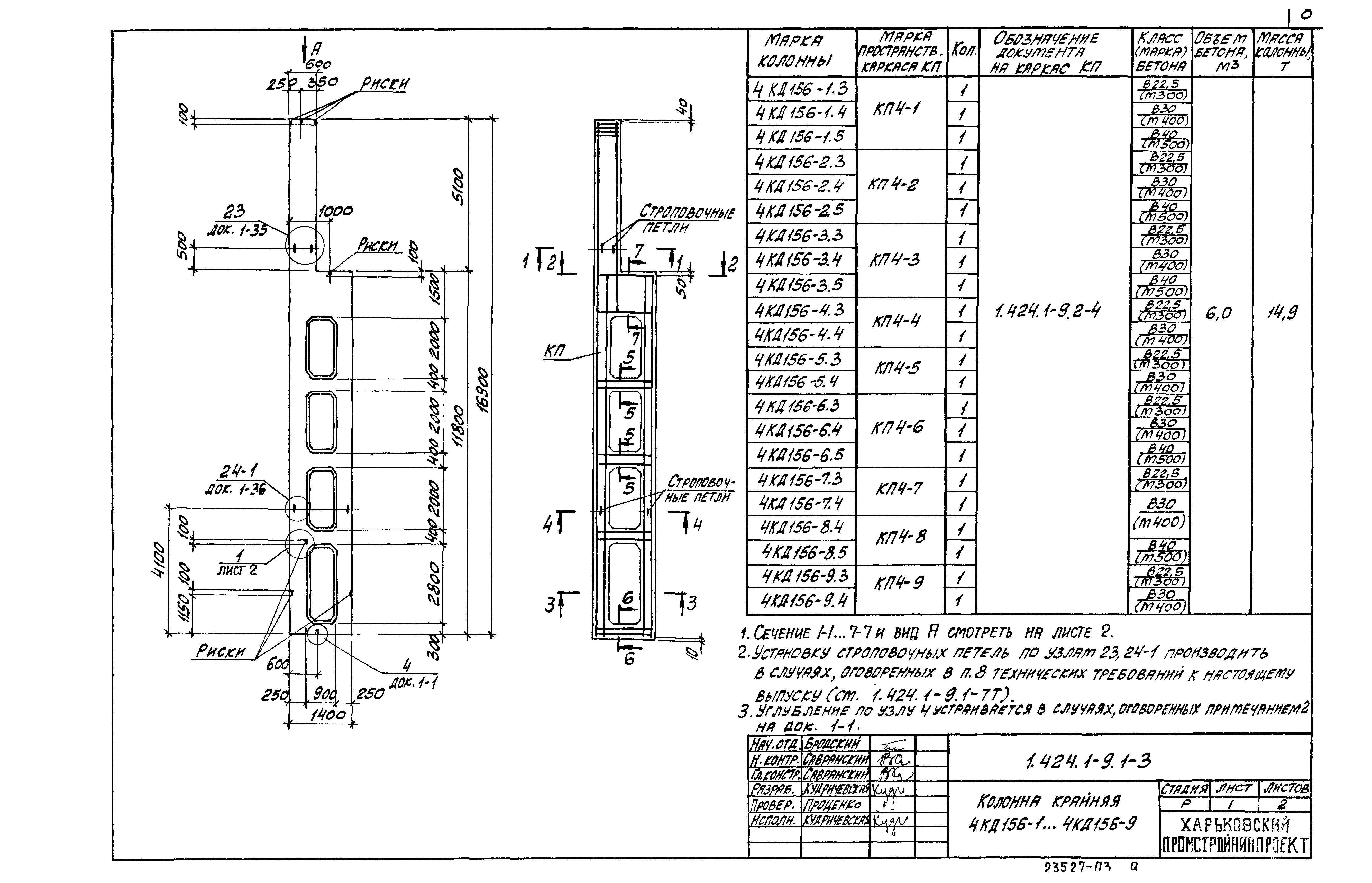 Серия 1.424.1-9