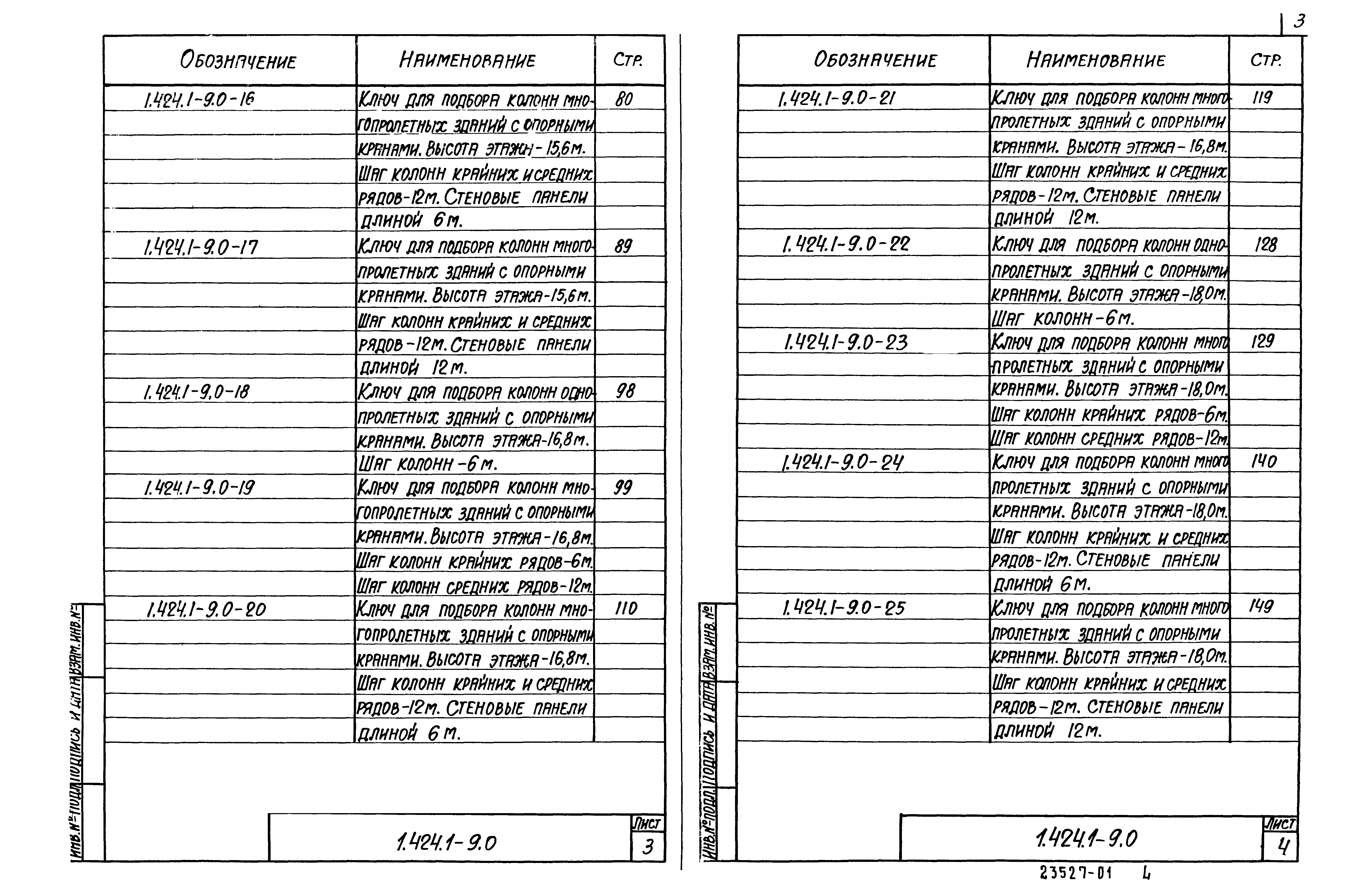 Серия 1.424.1-9