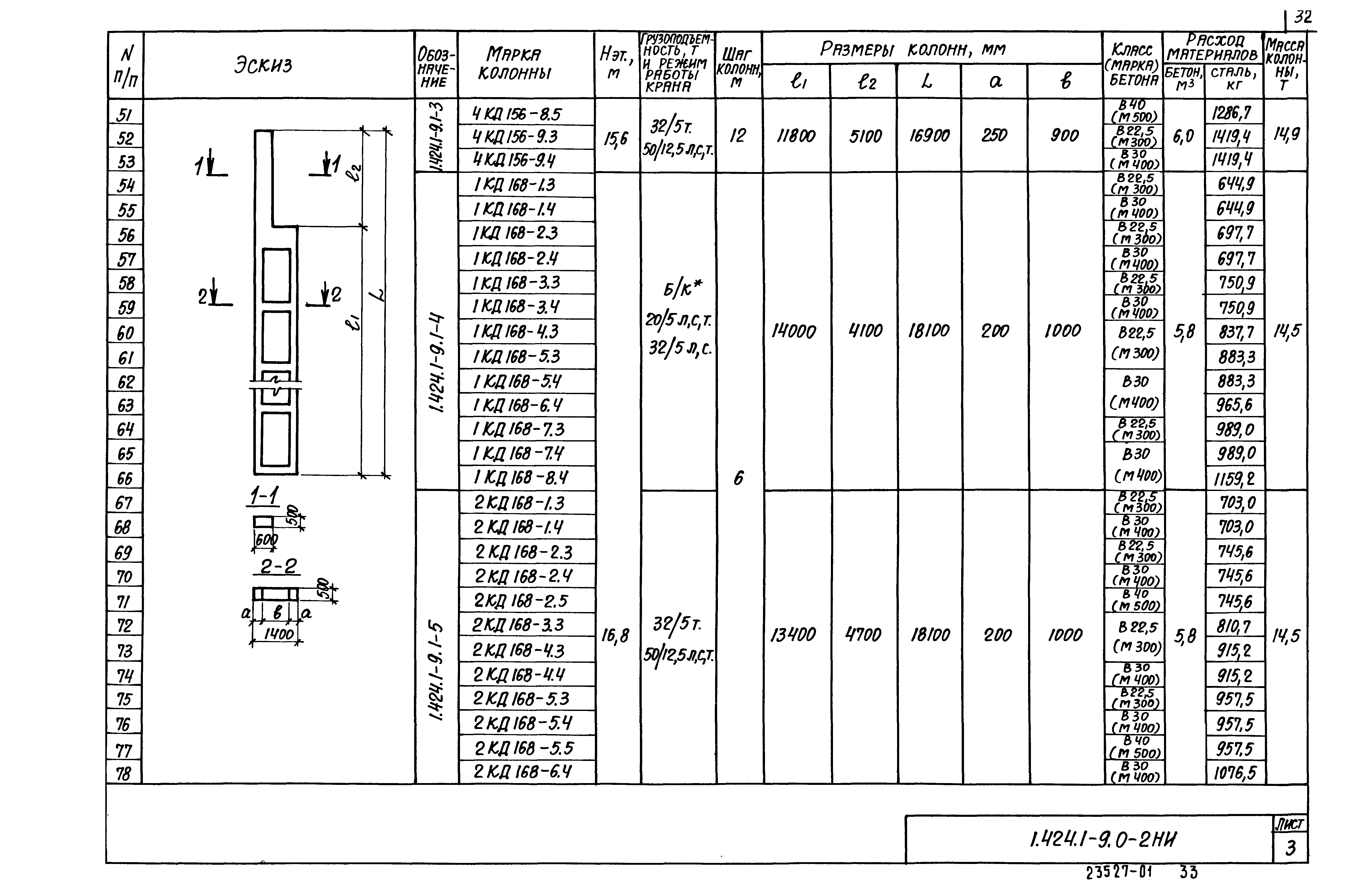 Серия 1.424.1-9