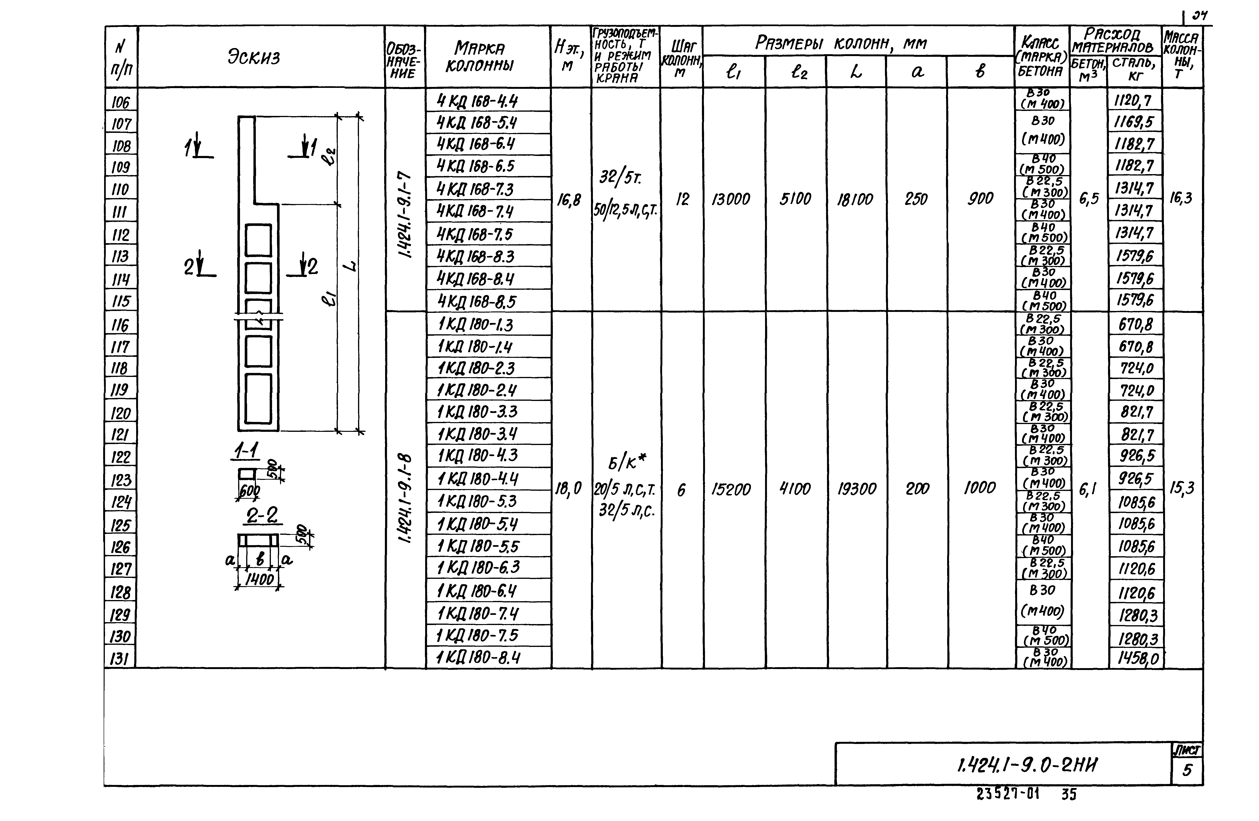 Серия 1.424.1-9