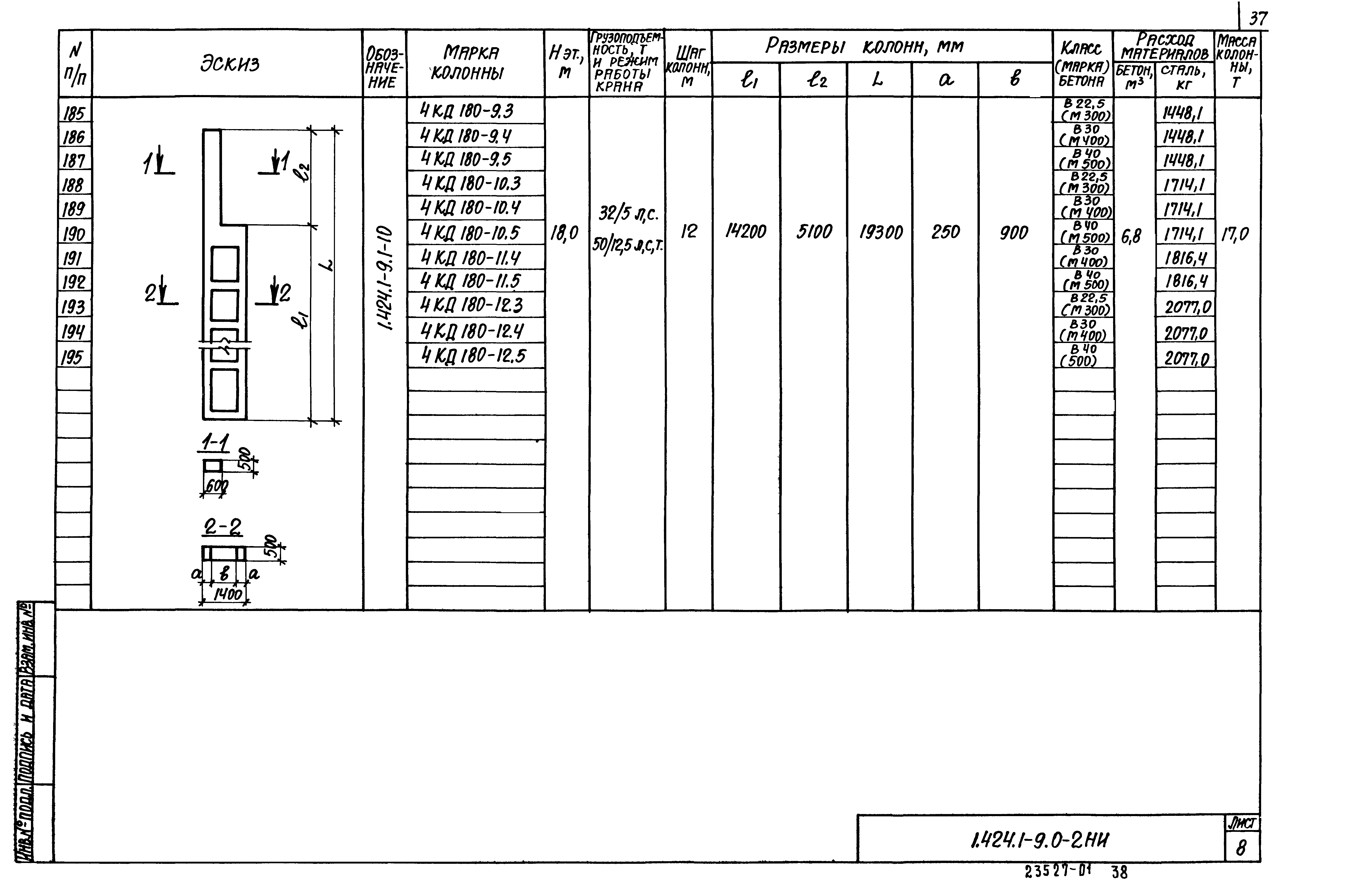 Серия 1.424.1-9