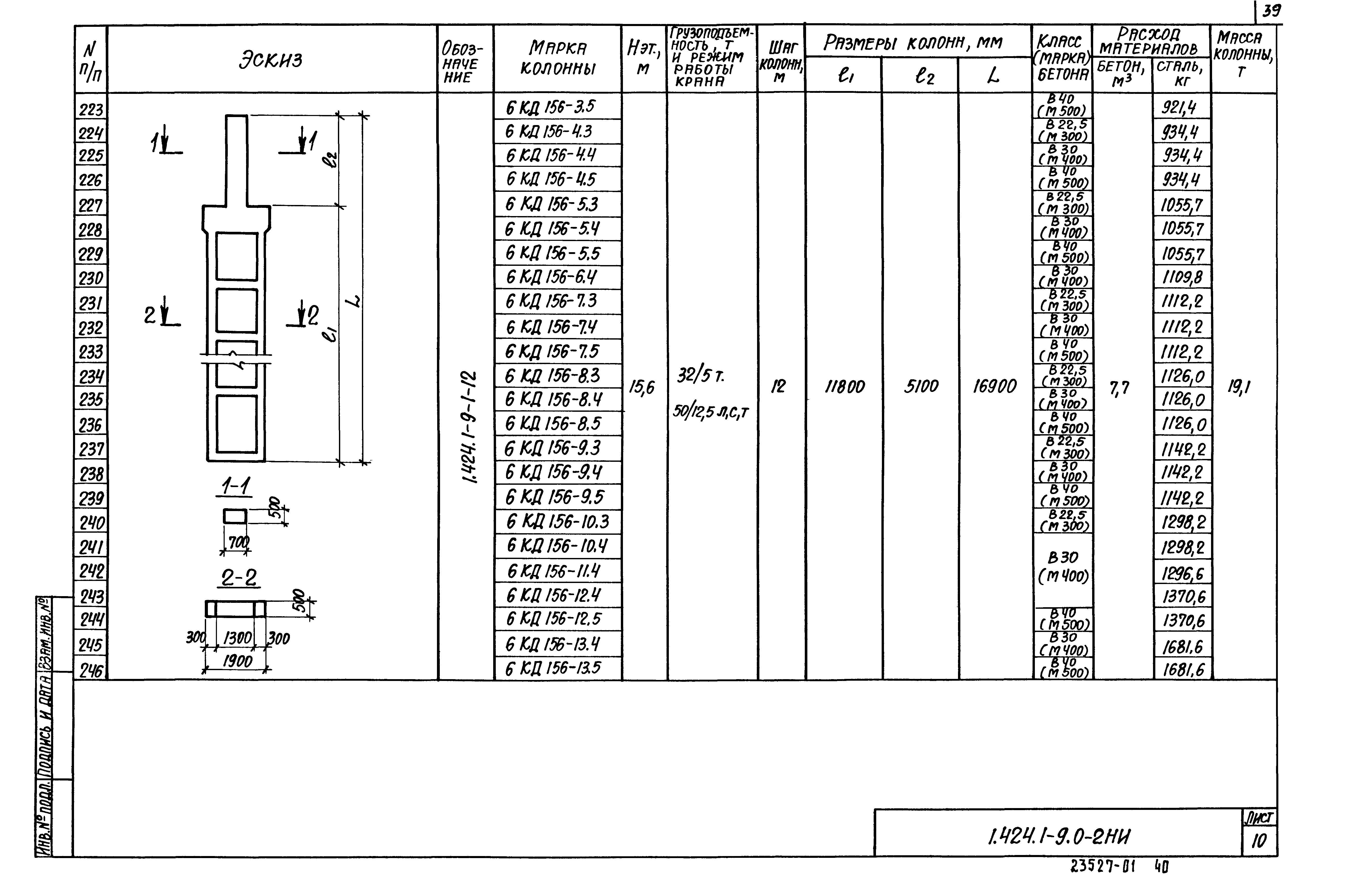 Серия 1.424.1-9