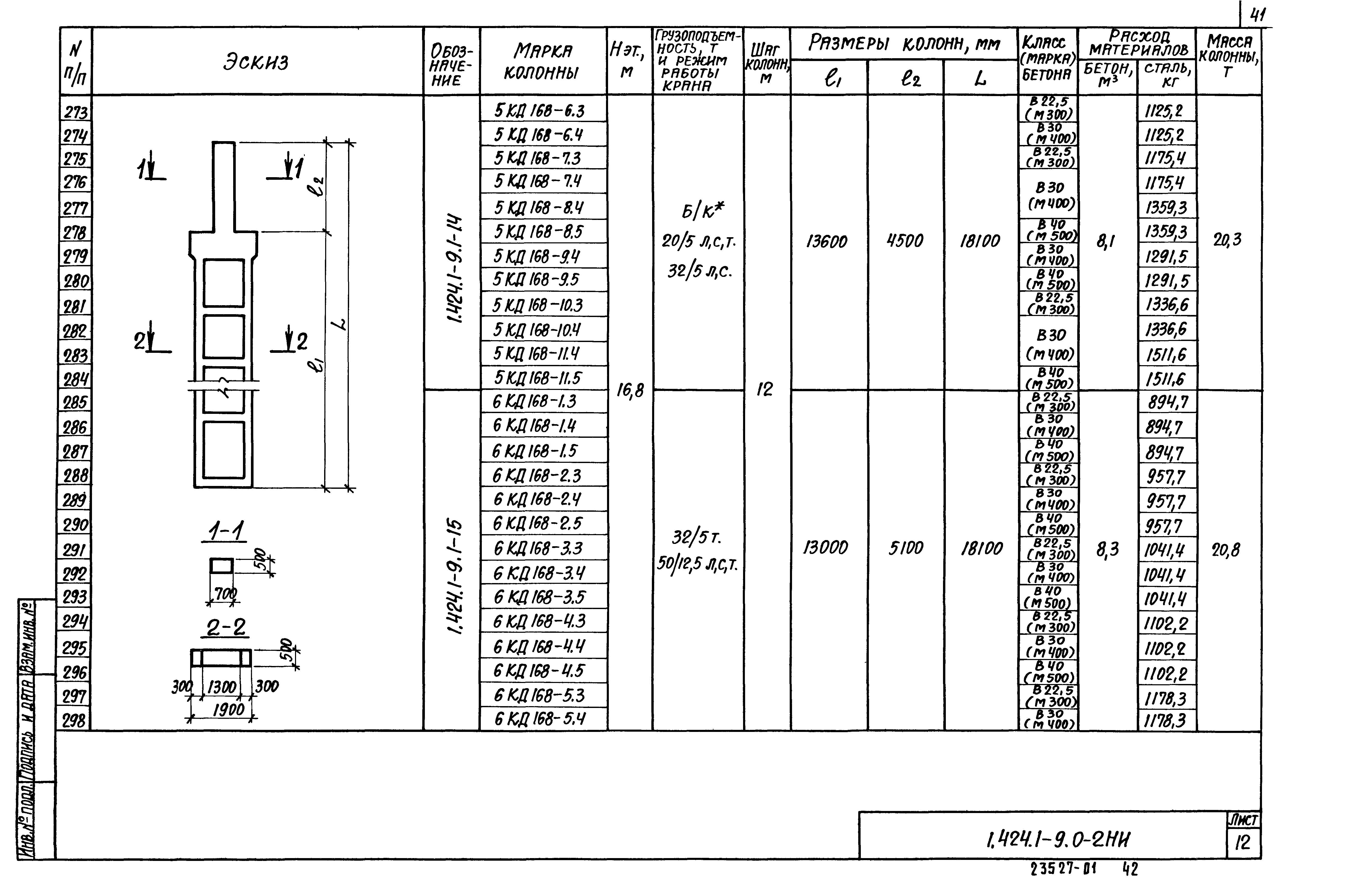 Серия 1.424.1-9