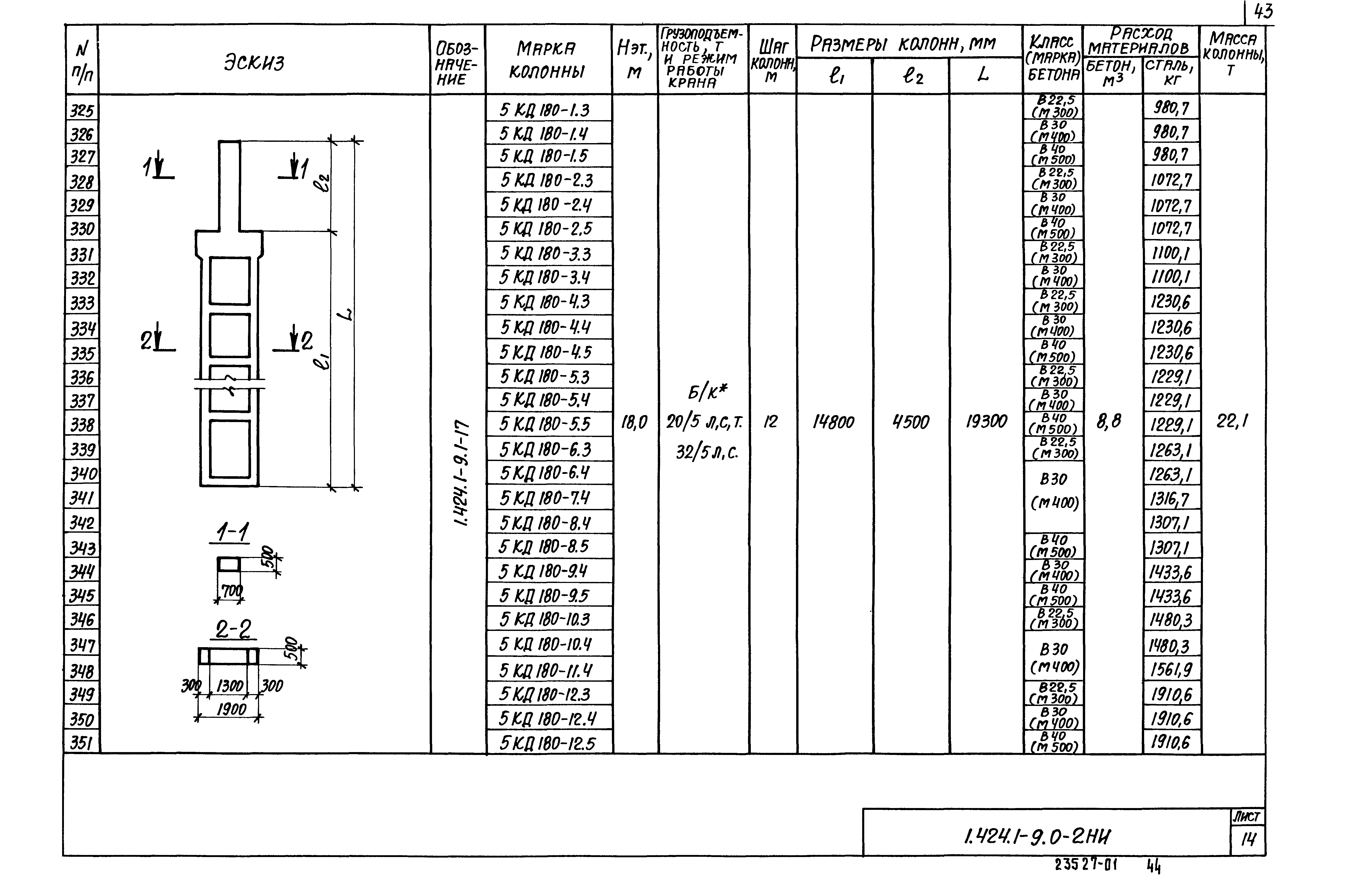 Серия 1.424.1-9