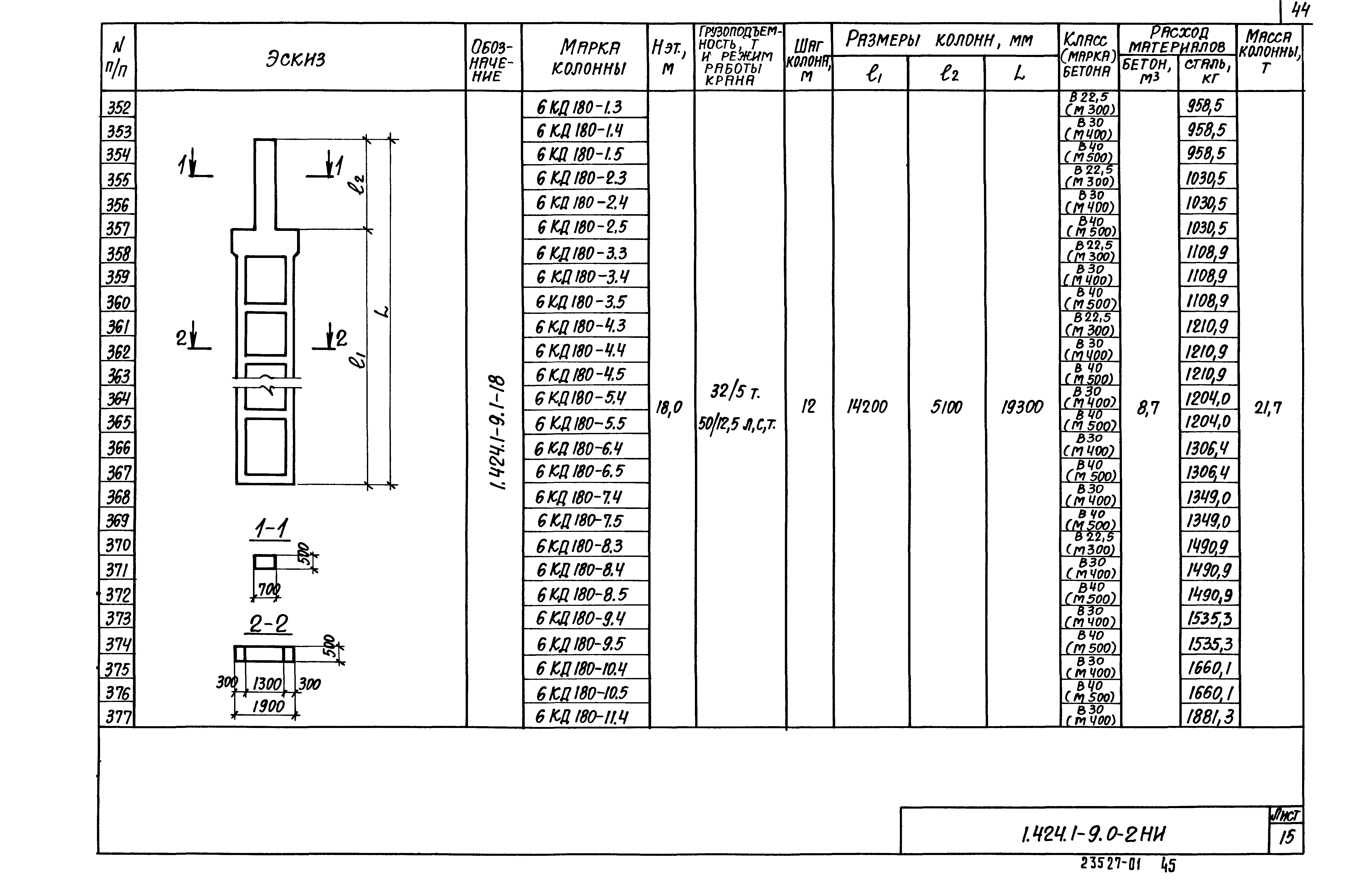 Серия 1.424.1-9