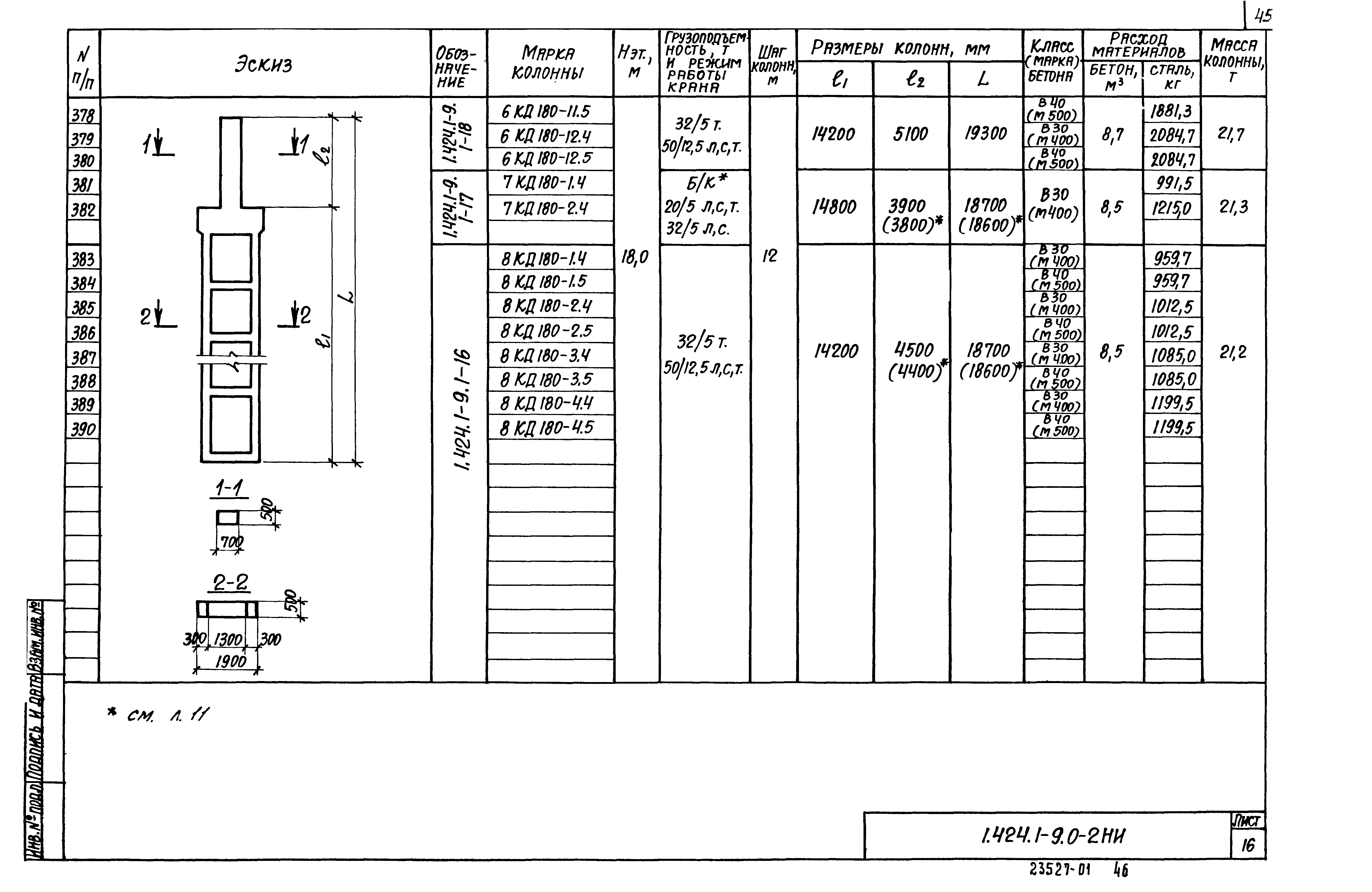 Серия 1.424.1-9