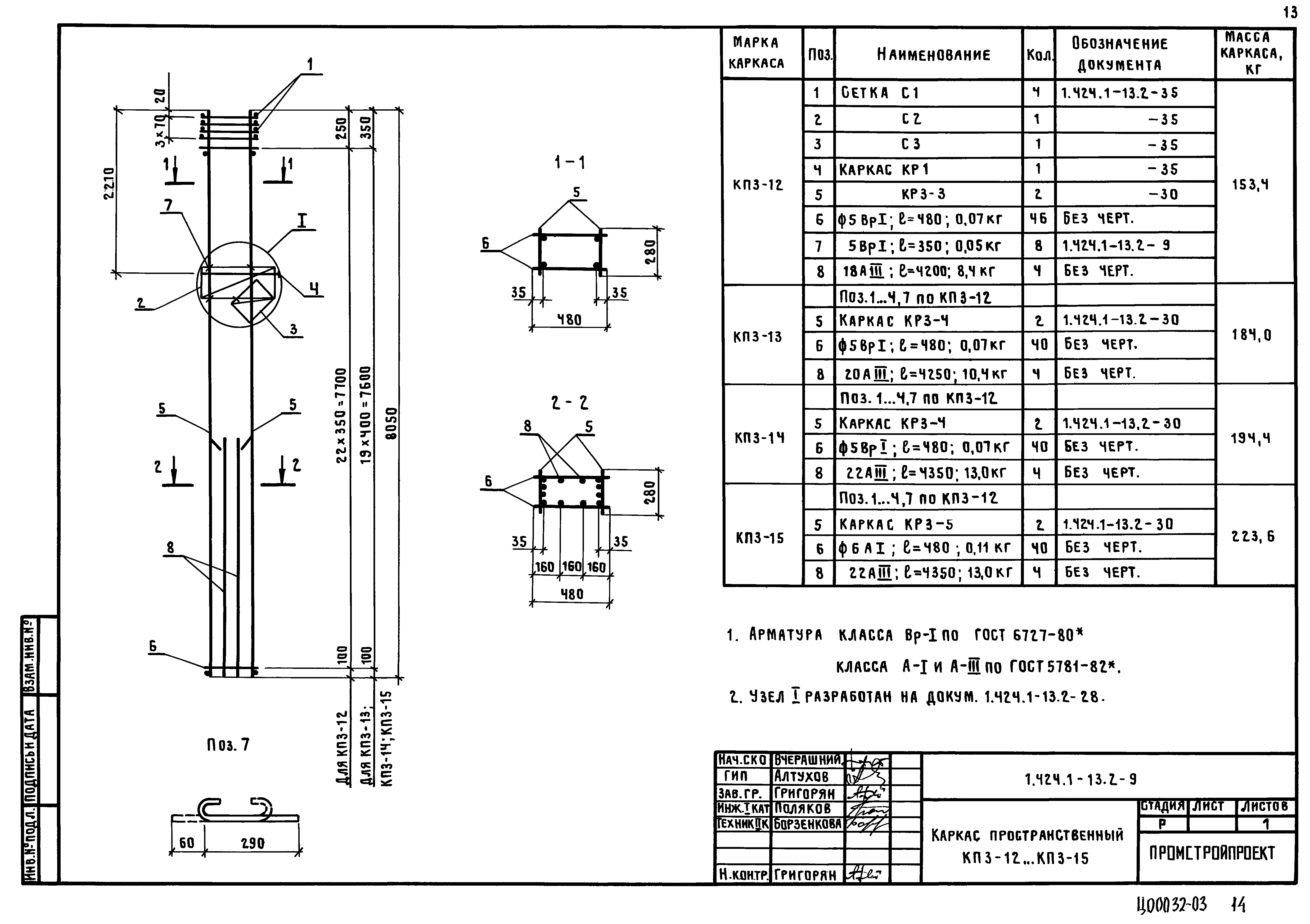 Серия 1.424.1-13