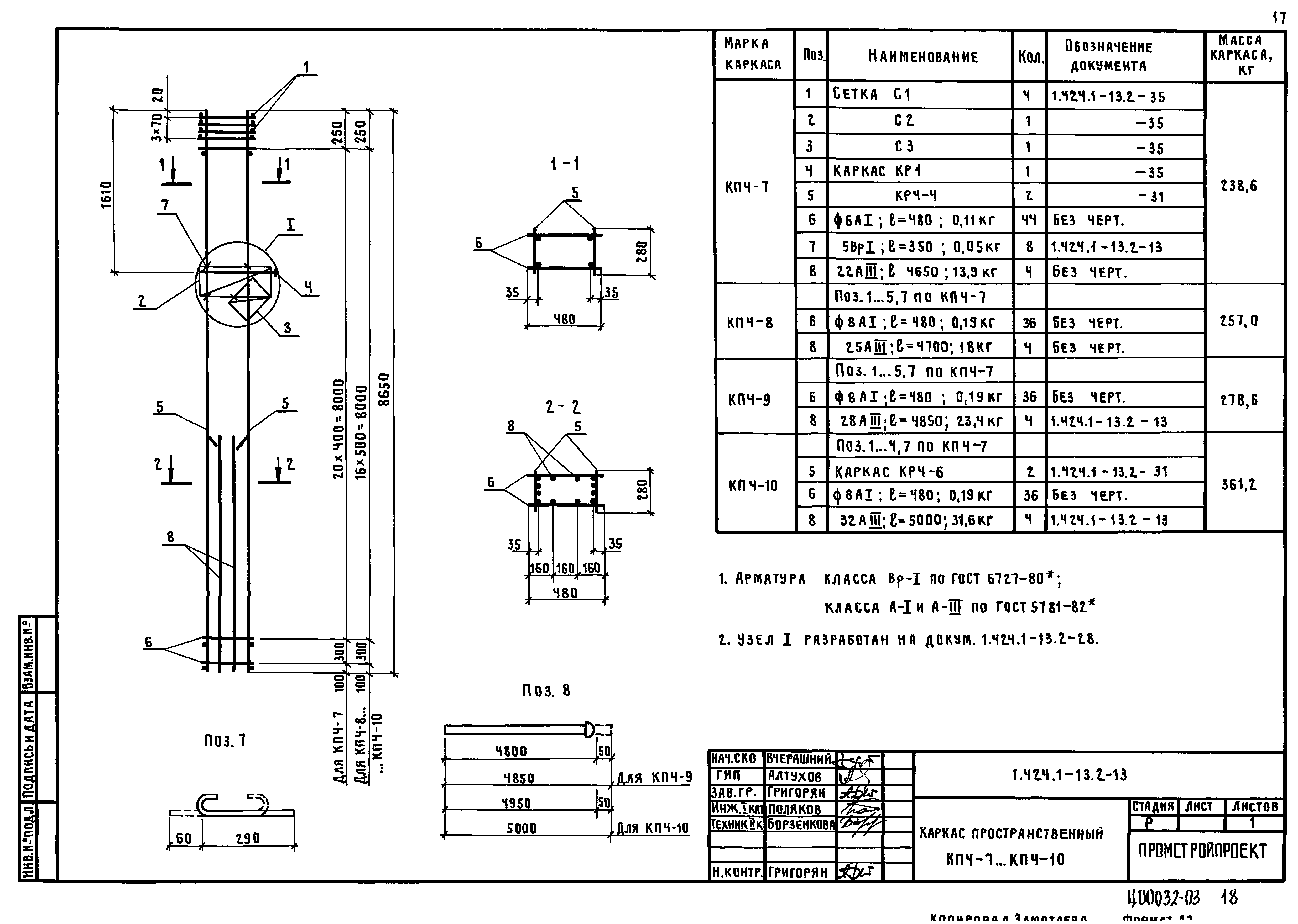 Серия 1.424.1-13