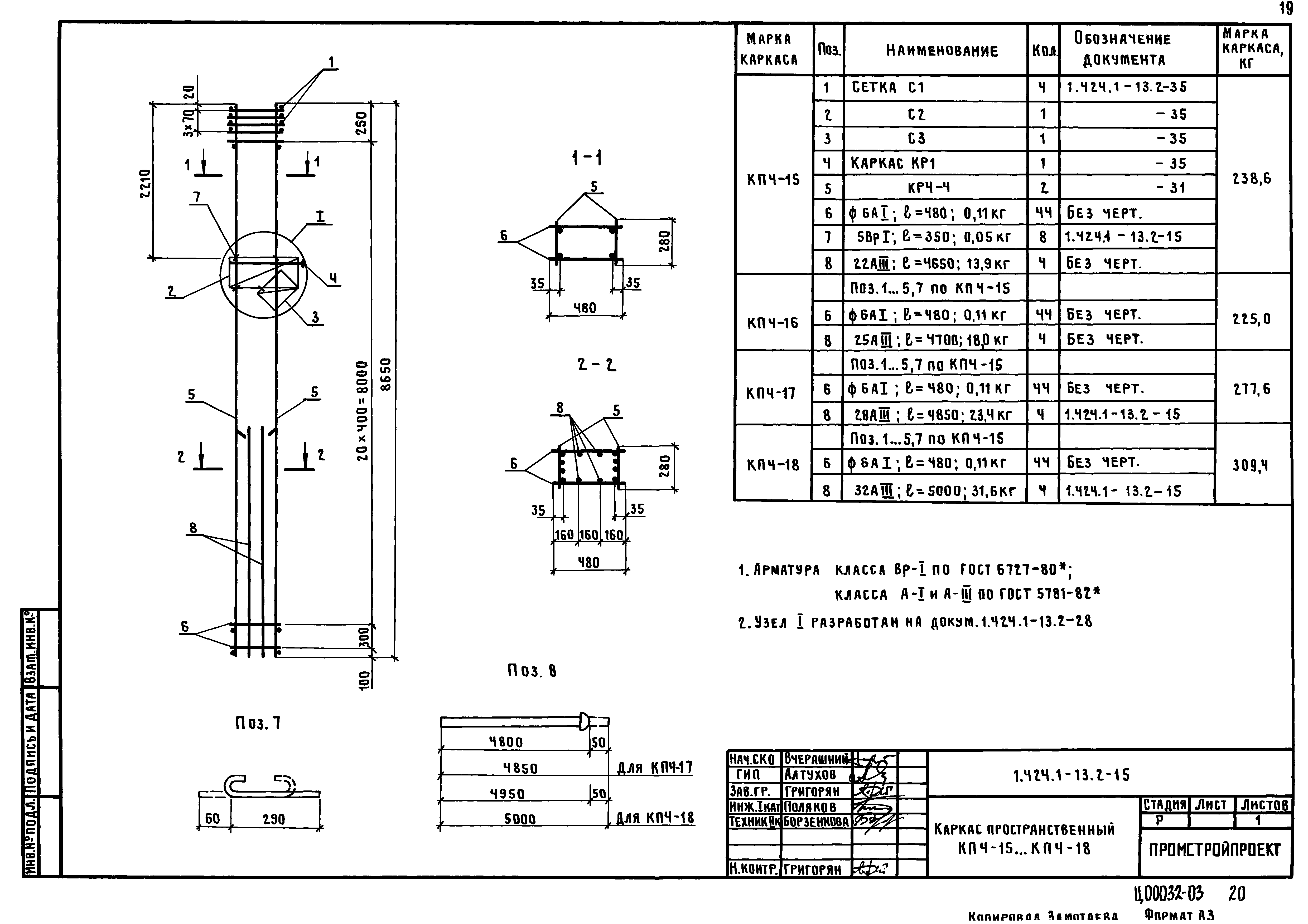 Серия 1.424.1-13