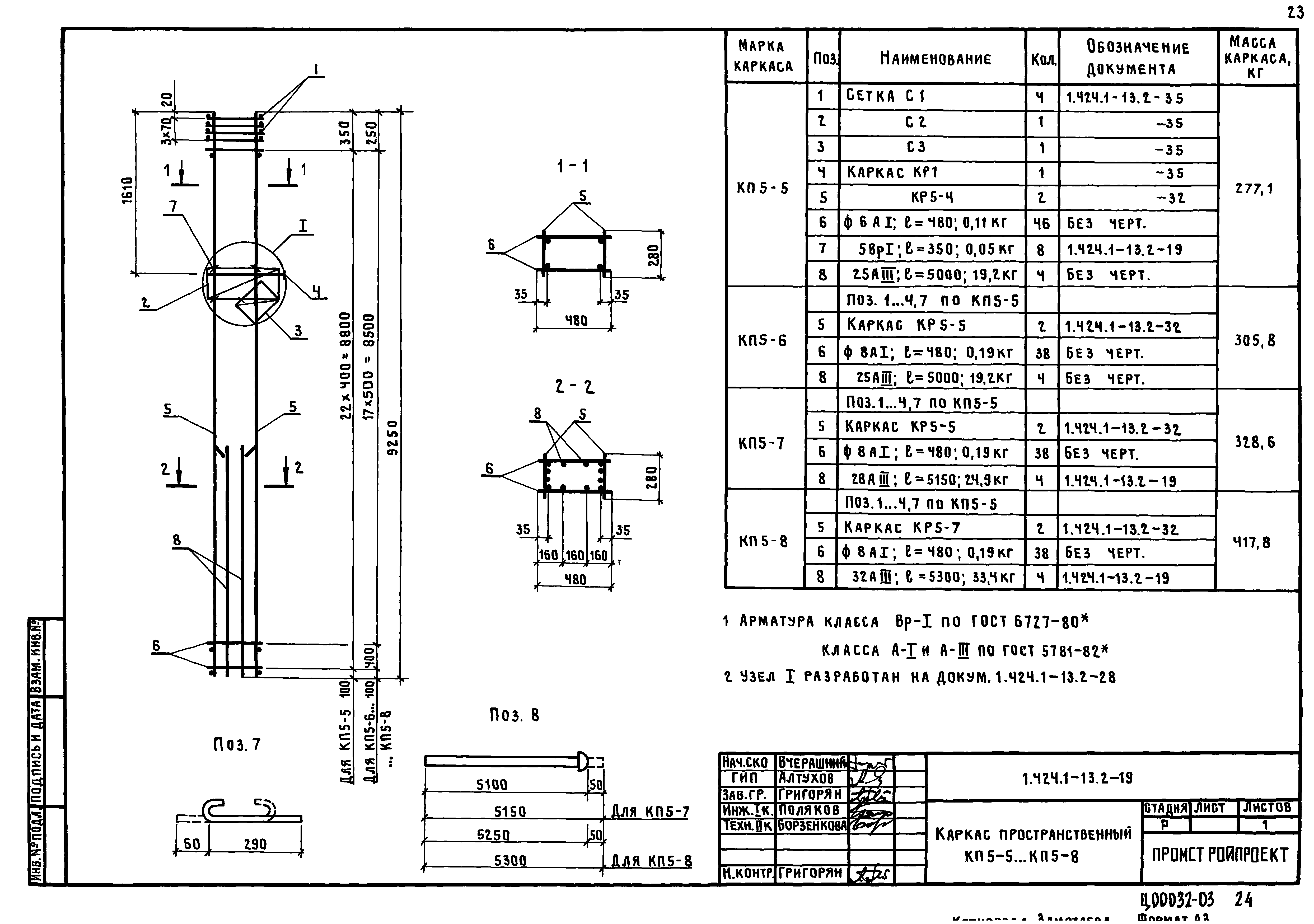 Серия 1.424.1-13