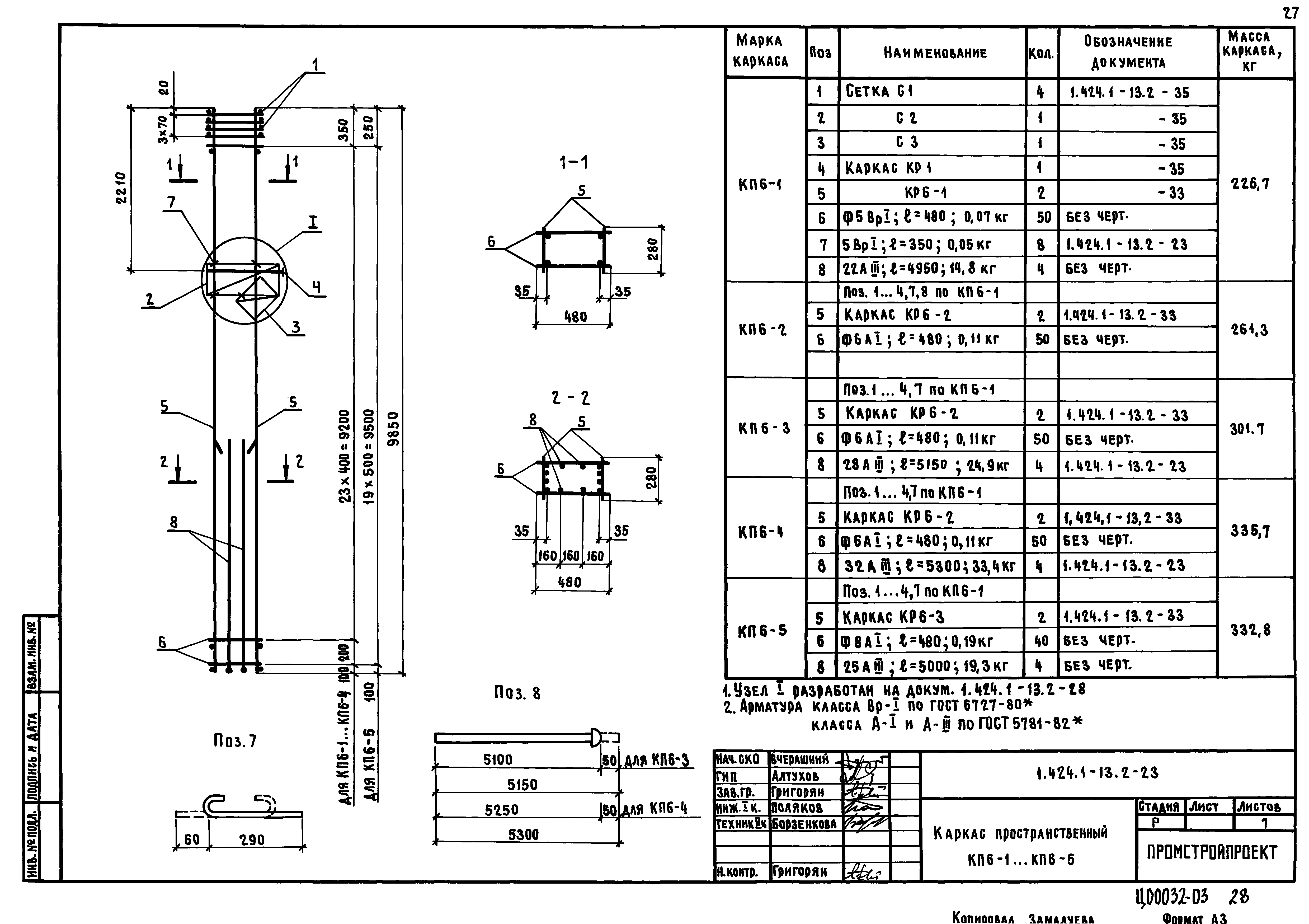 Серия 1.424.1-13