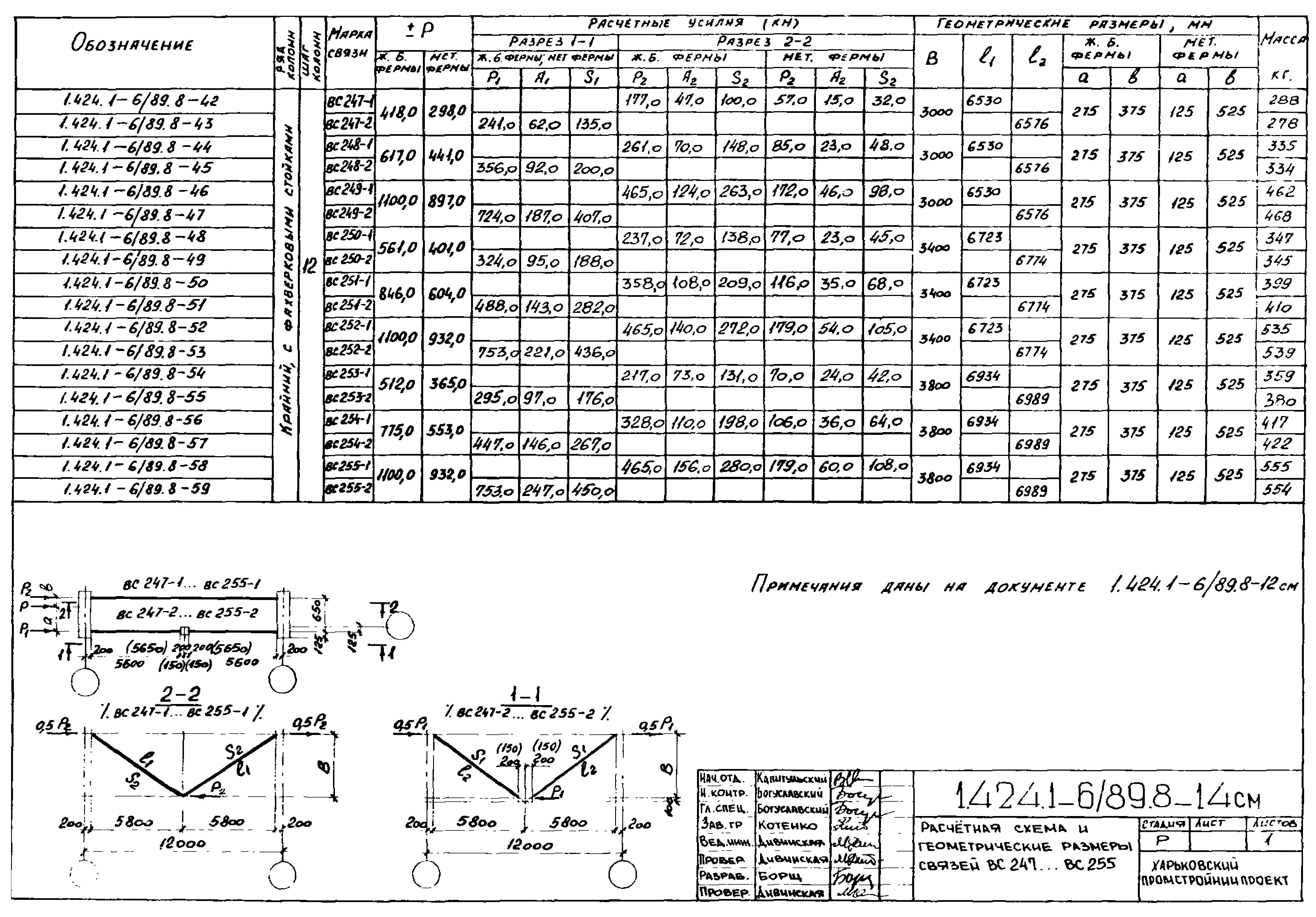 Серия 1.424.1-6/89