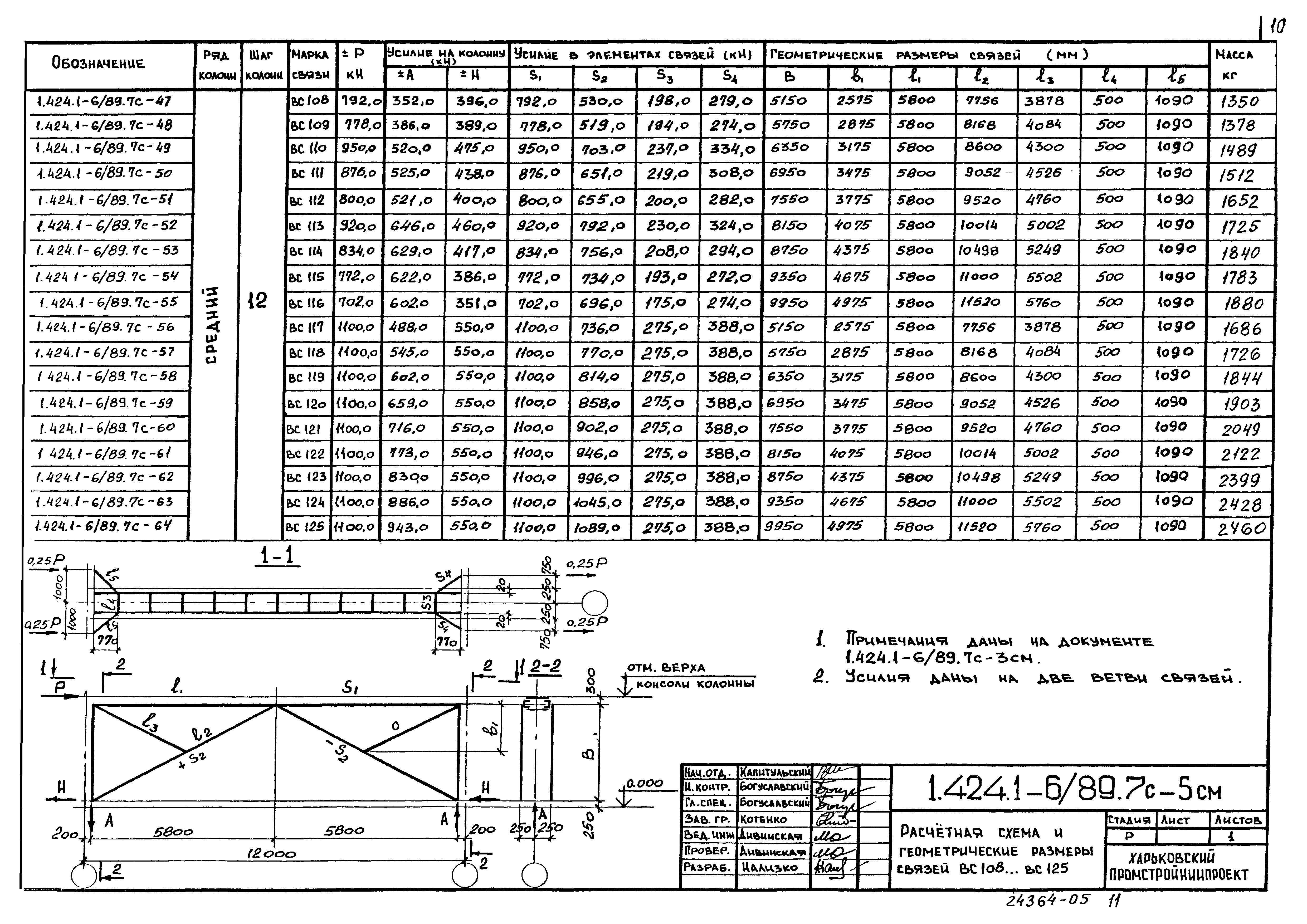 Серия 1.424.1-6/89