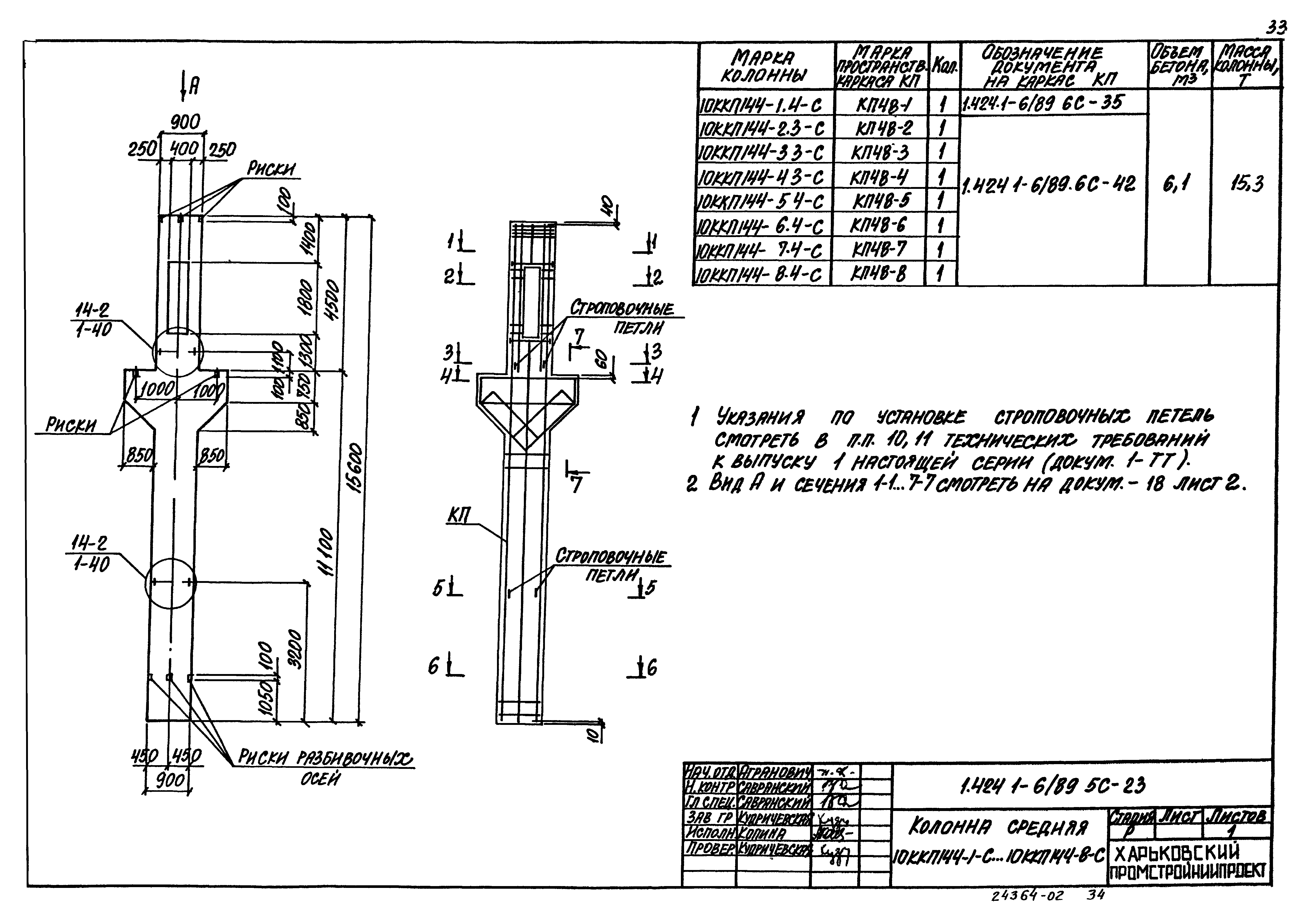 Серия 1.424.1-6/89