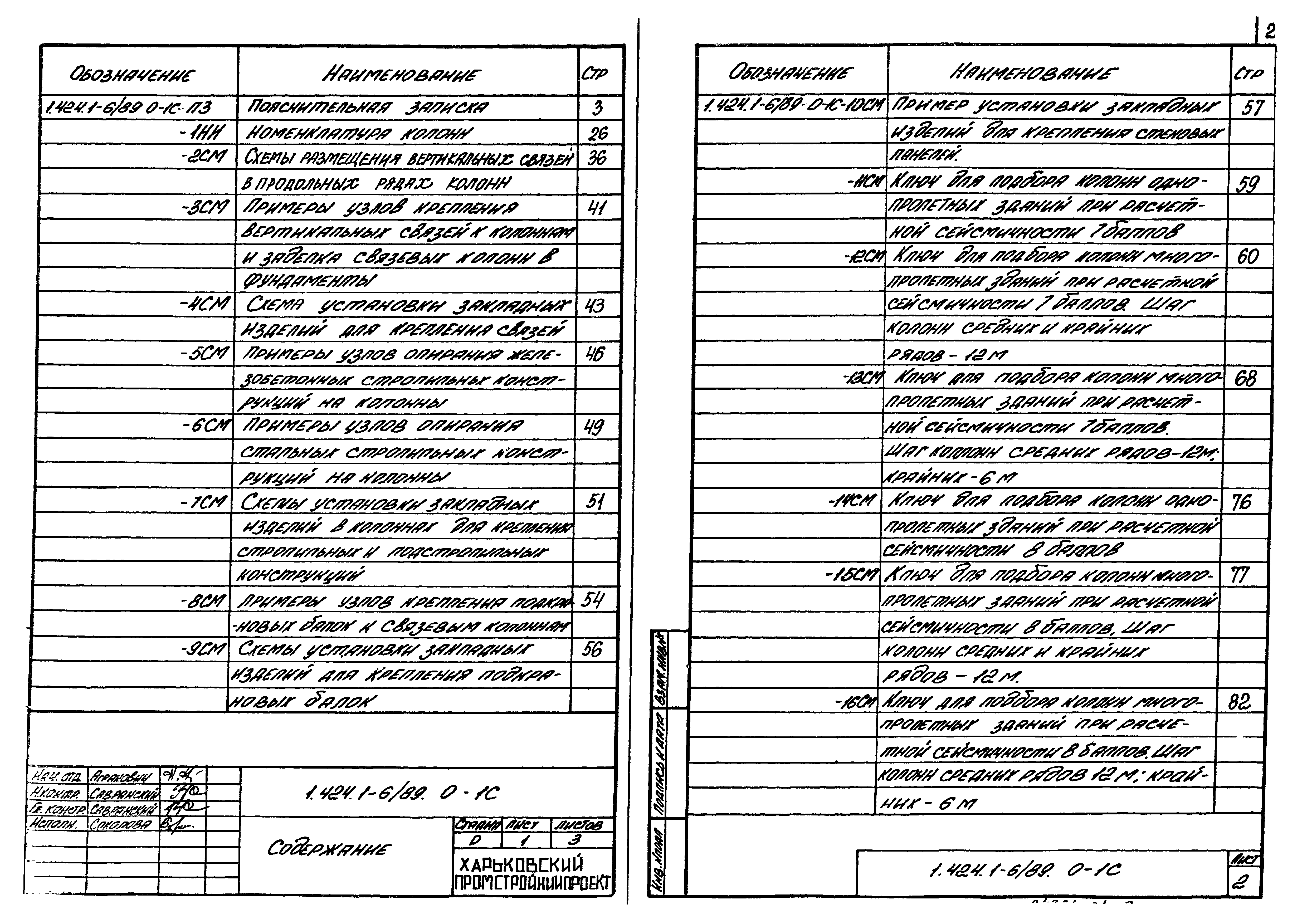 Серия 1.424.1-6/89