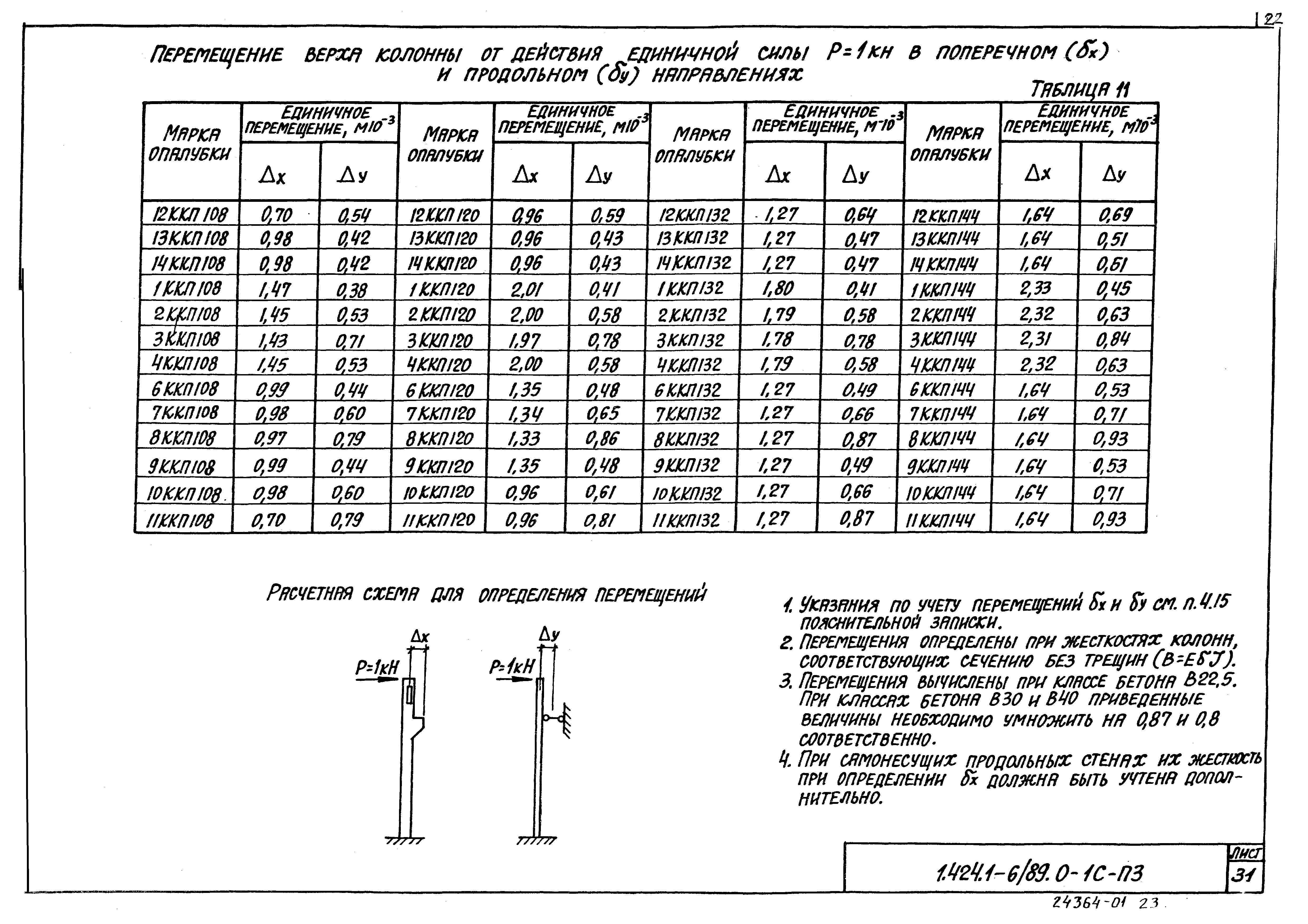 Серия 1.424.1-6/89