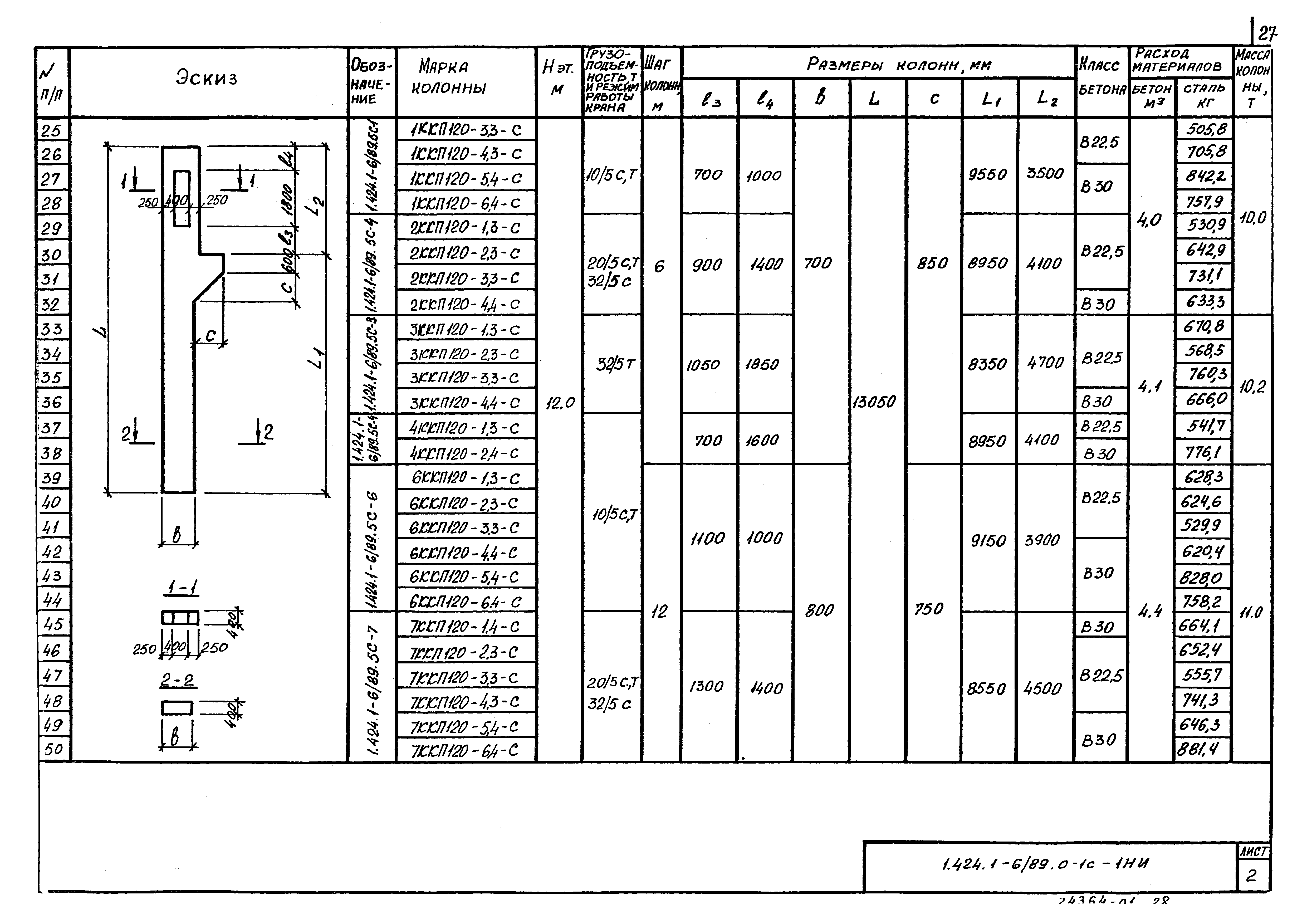 Серия 1.424.1-6/89