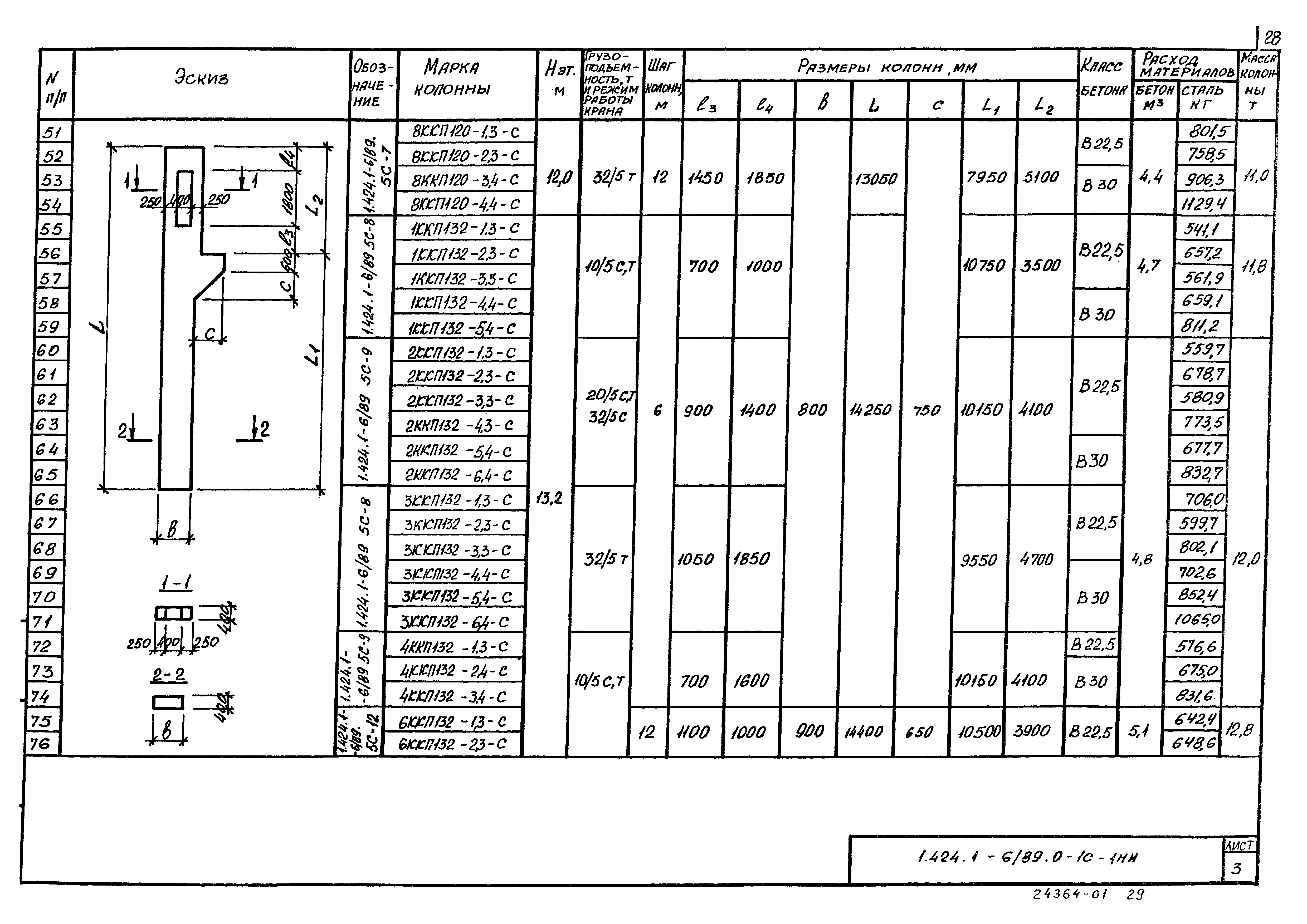 Серия 1.424.1-6/89