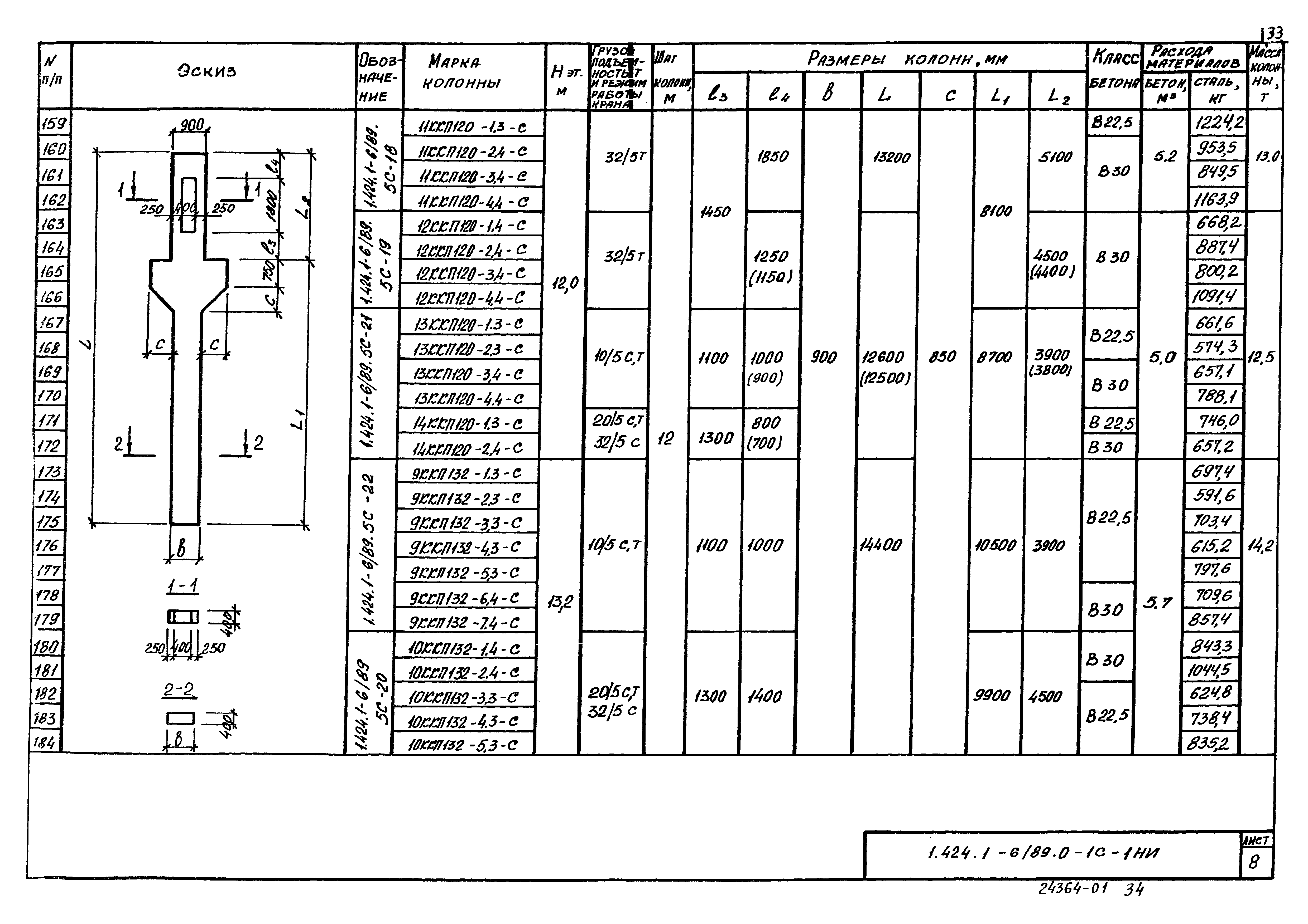 Серия 1.424.1-6/89