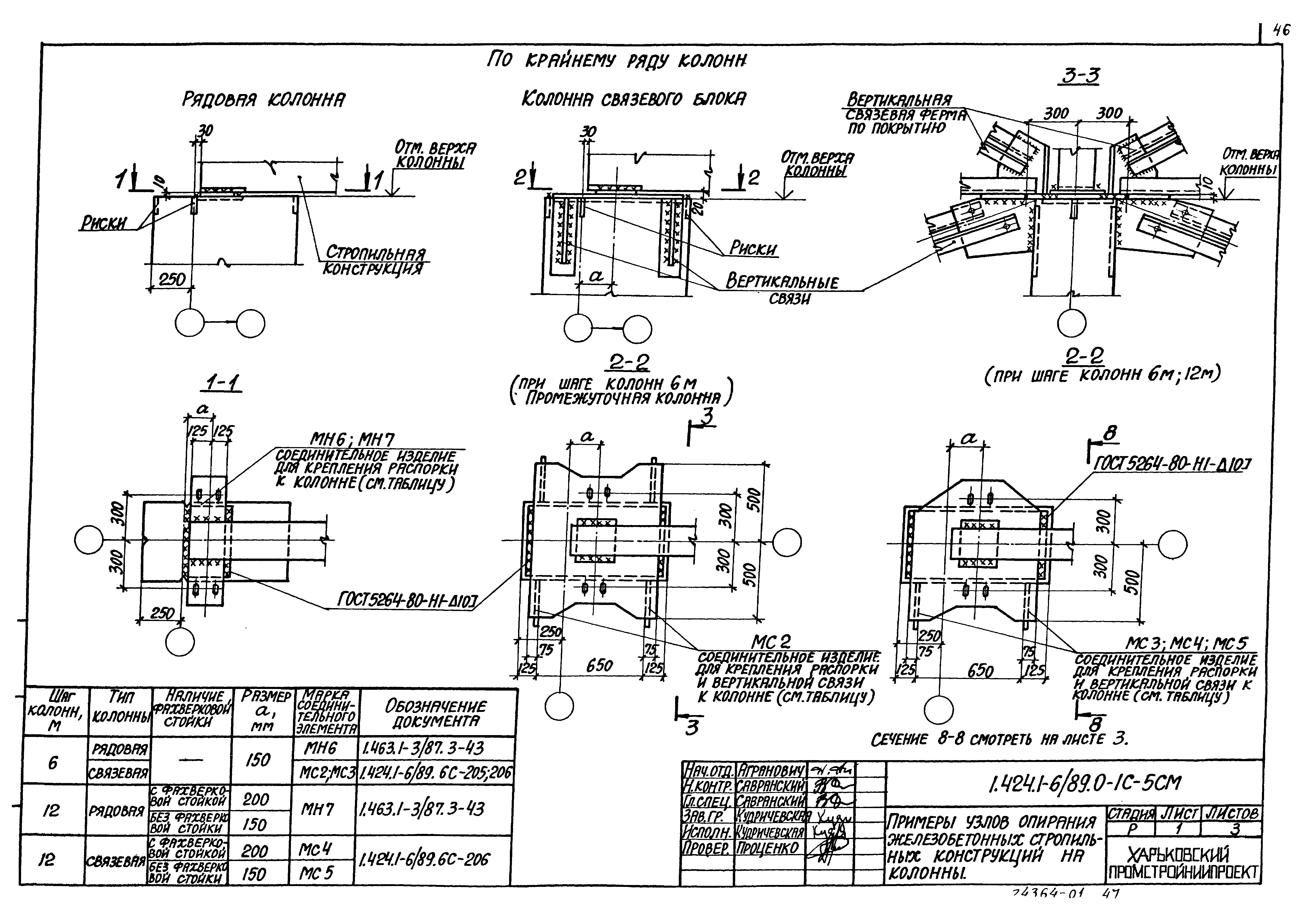 Серия 1.424.1-6/89