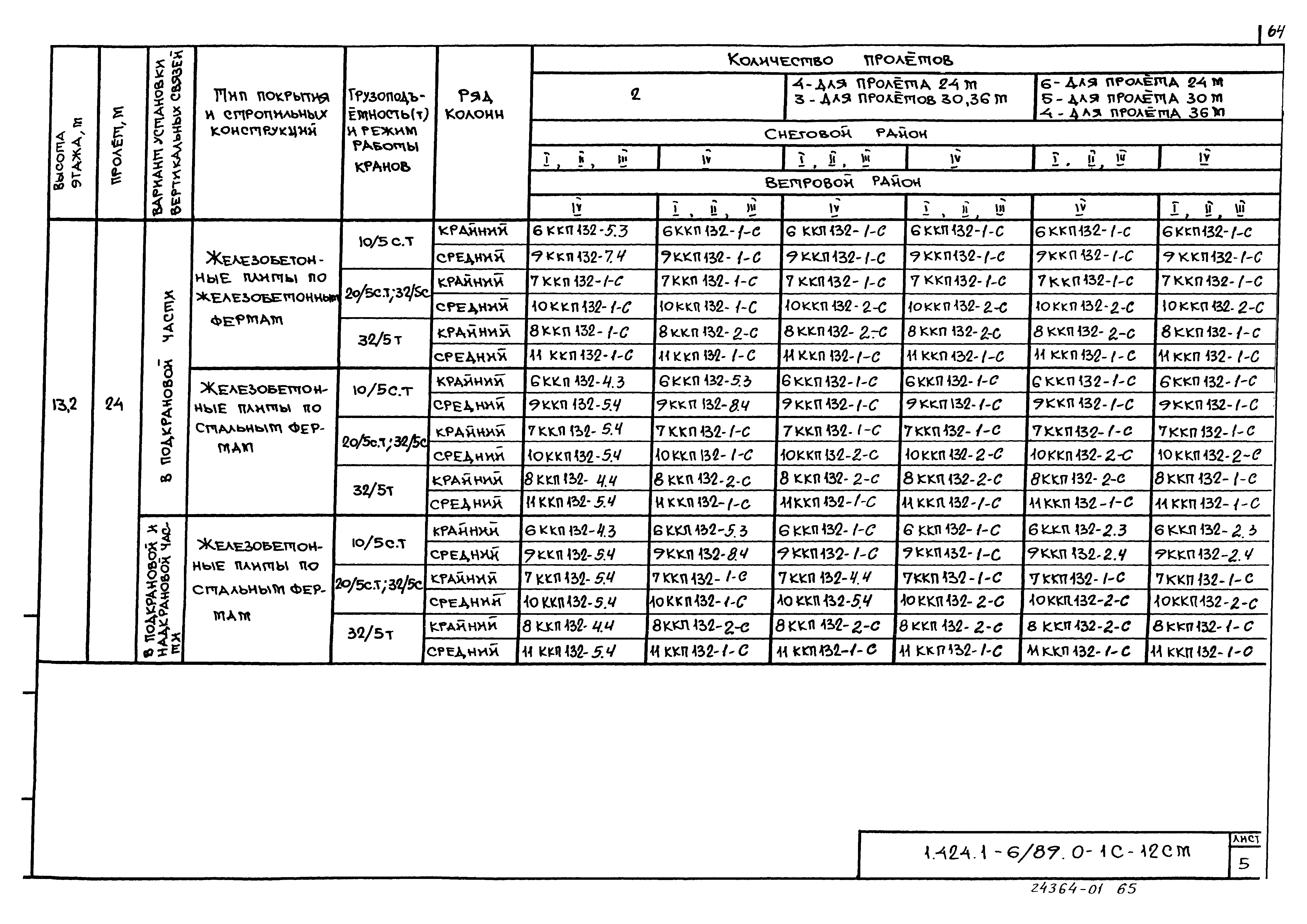 Серия 1.424.1-6/89