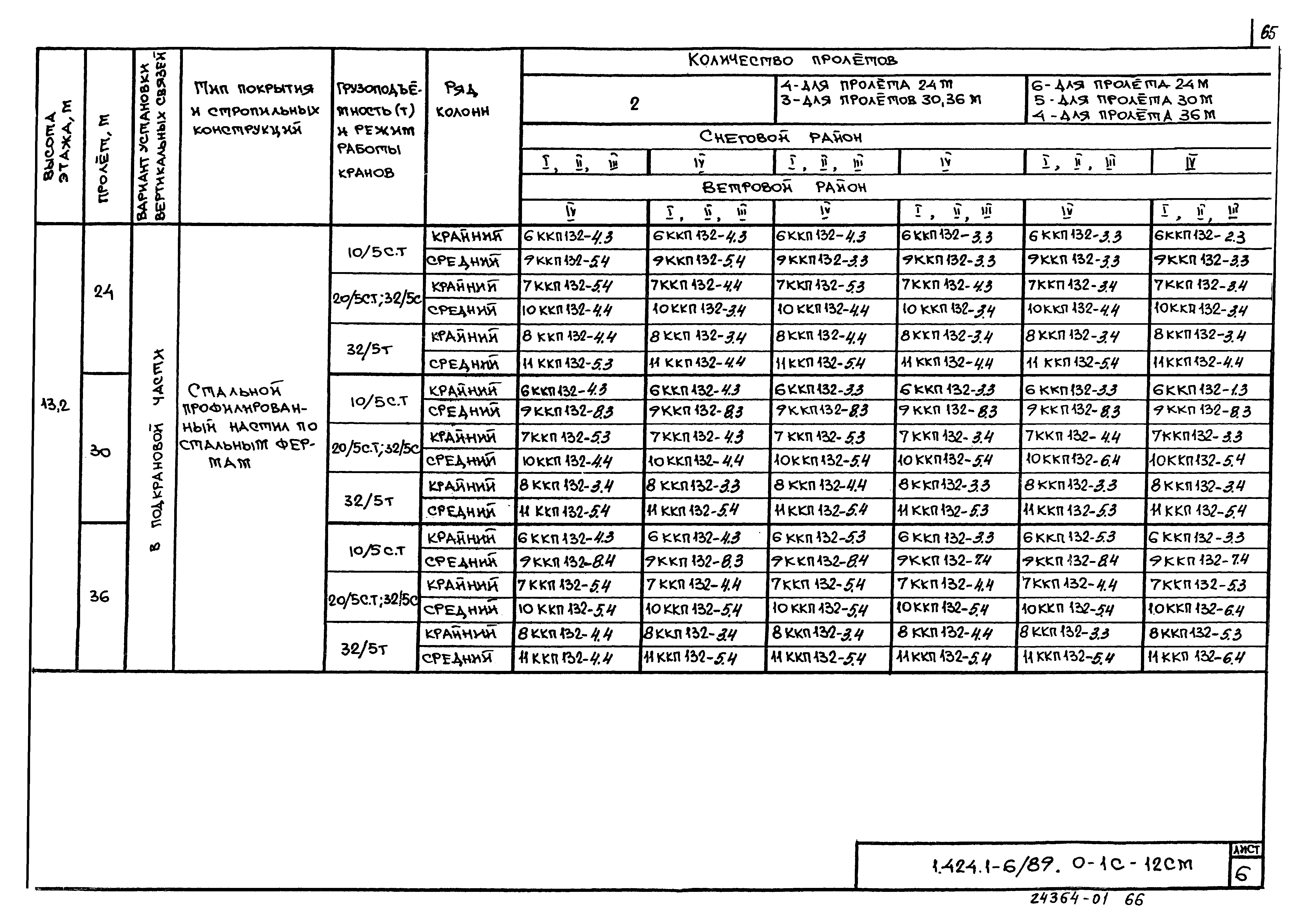 Серия 1.424.1-6/89