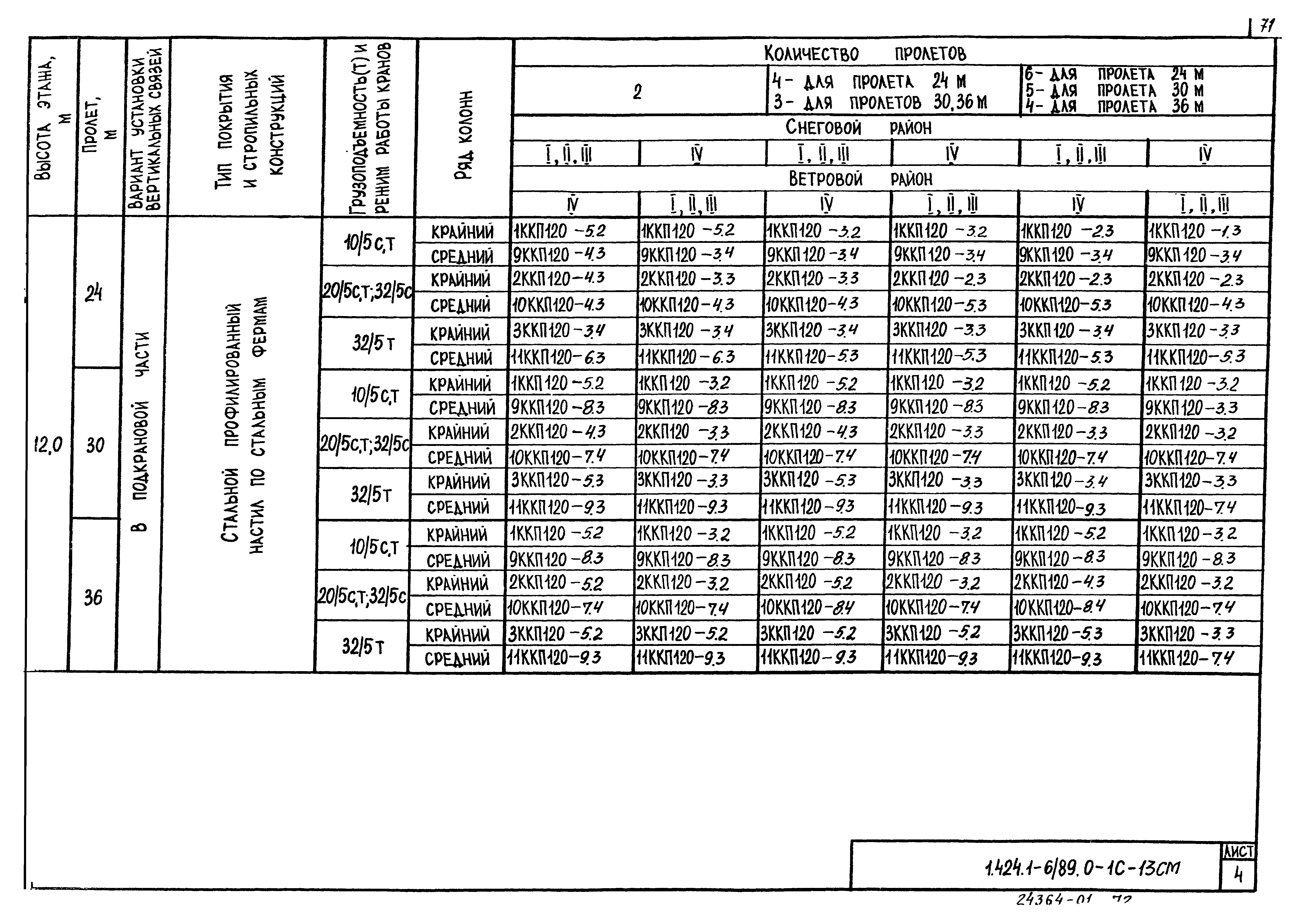 Серия 1.424.1-6/89