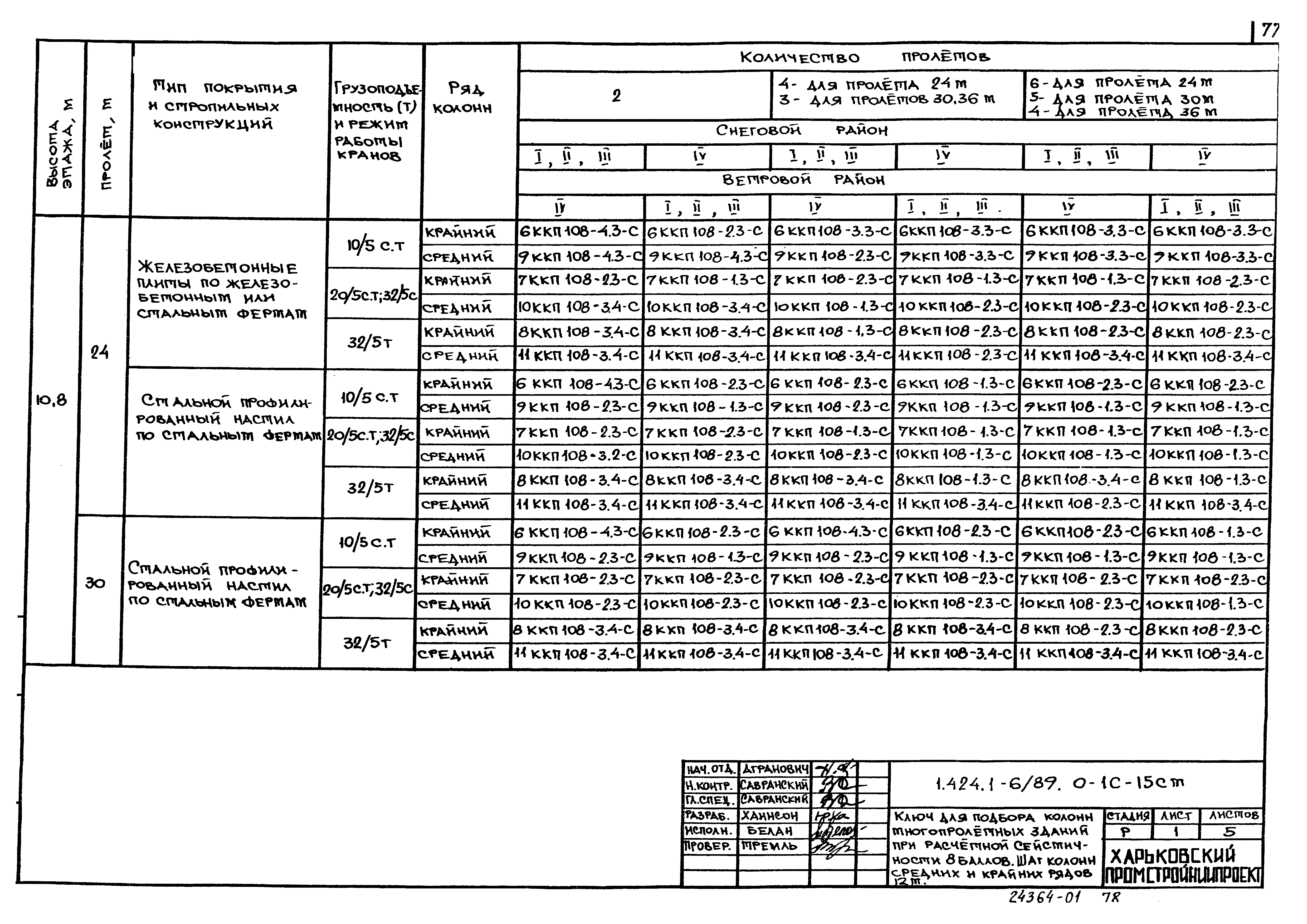 Серия 1.424.1-6/89