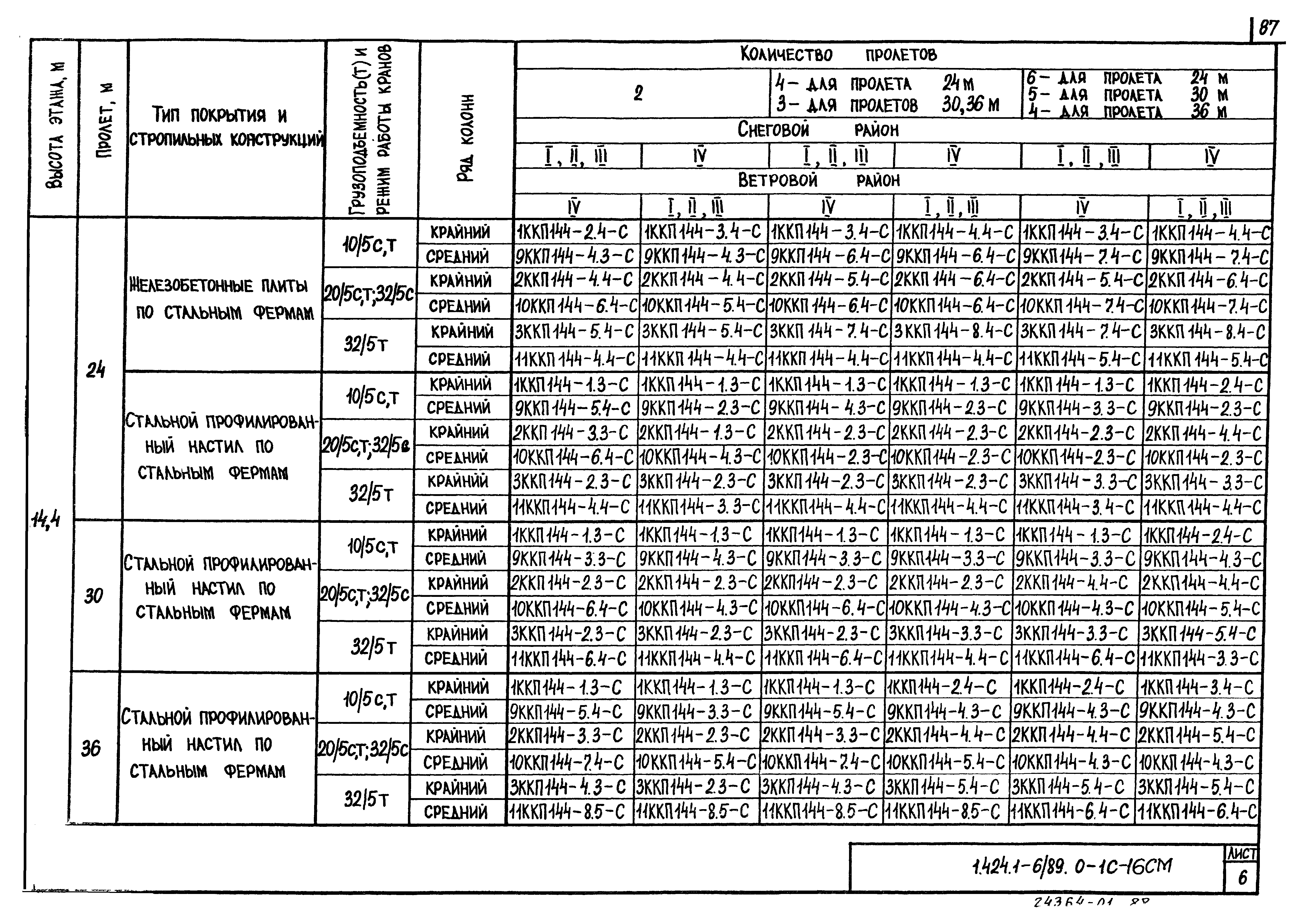 Серия 1.424.1-6/89