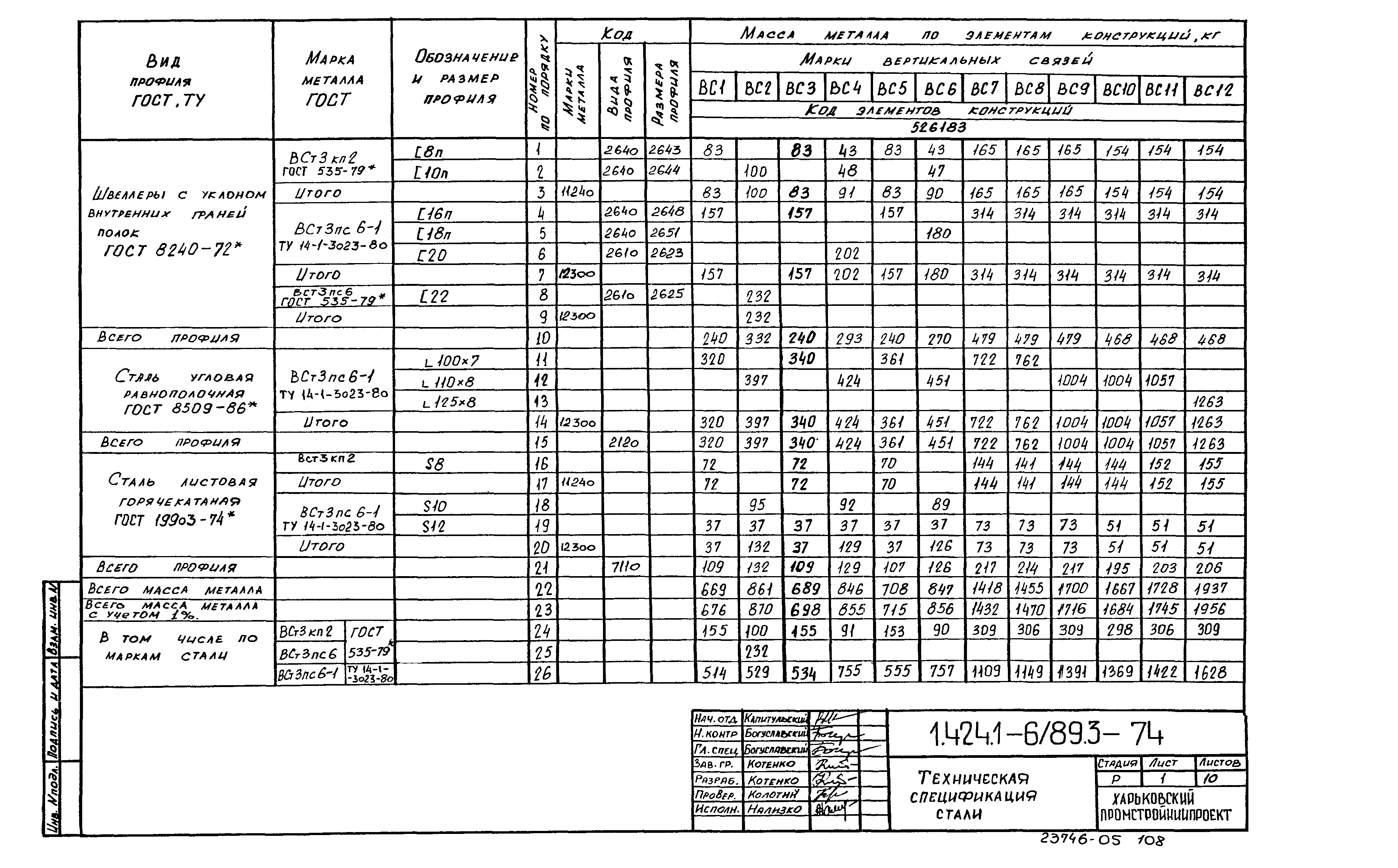 Серия 1.424.1-6/89