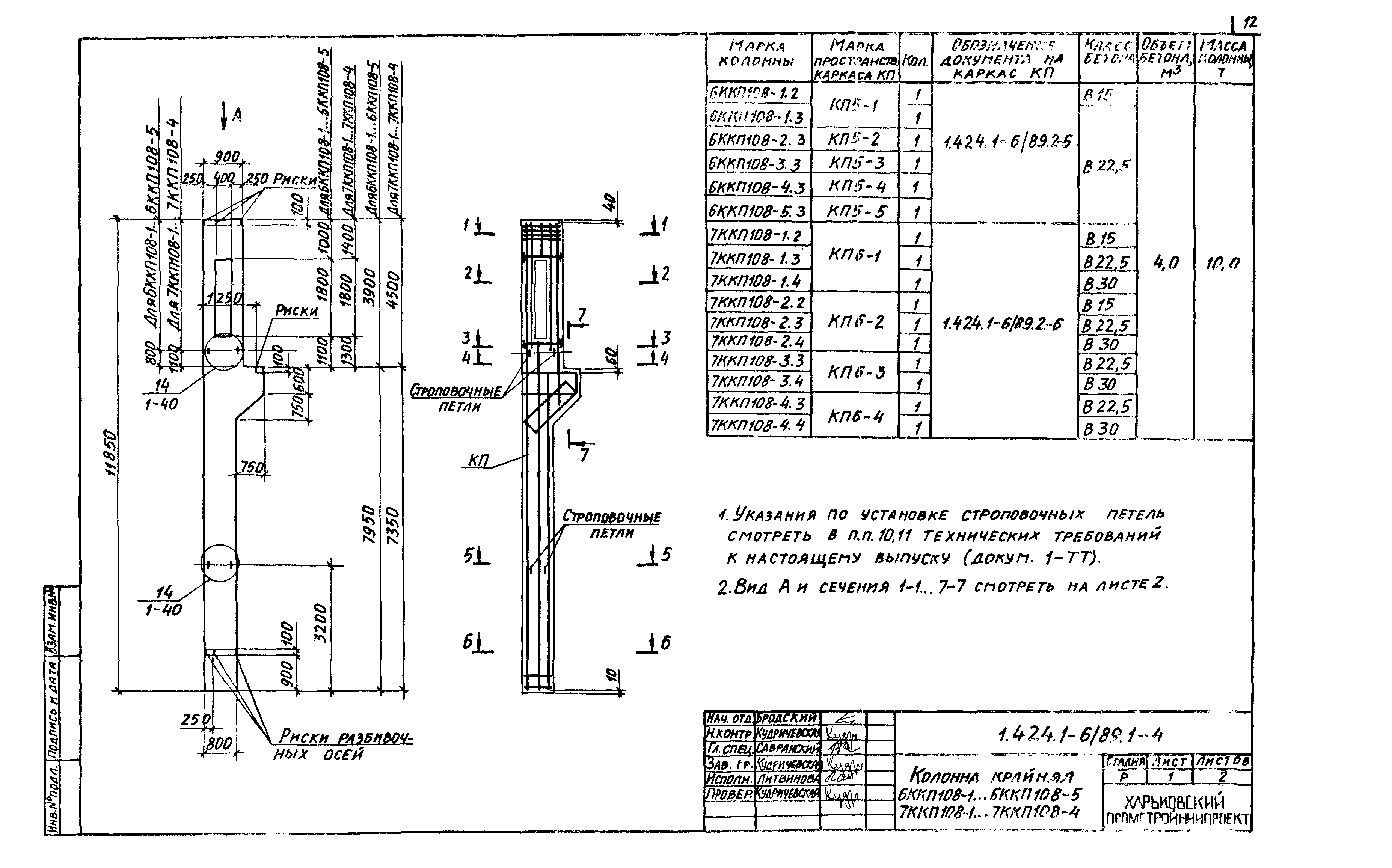 Серия 1.424.1-6/89