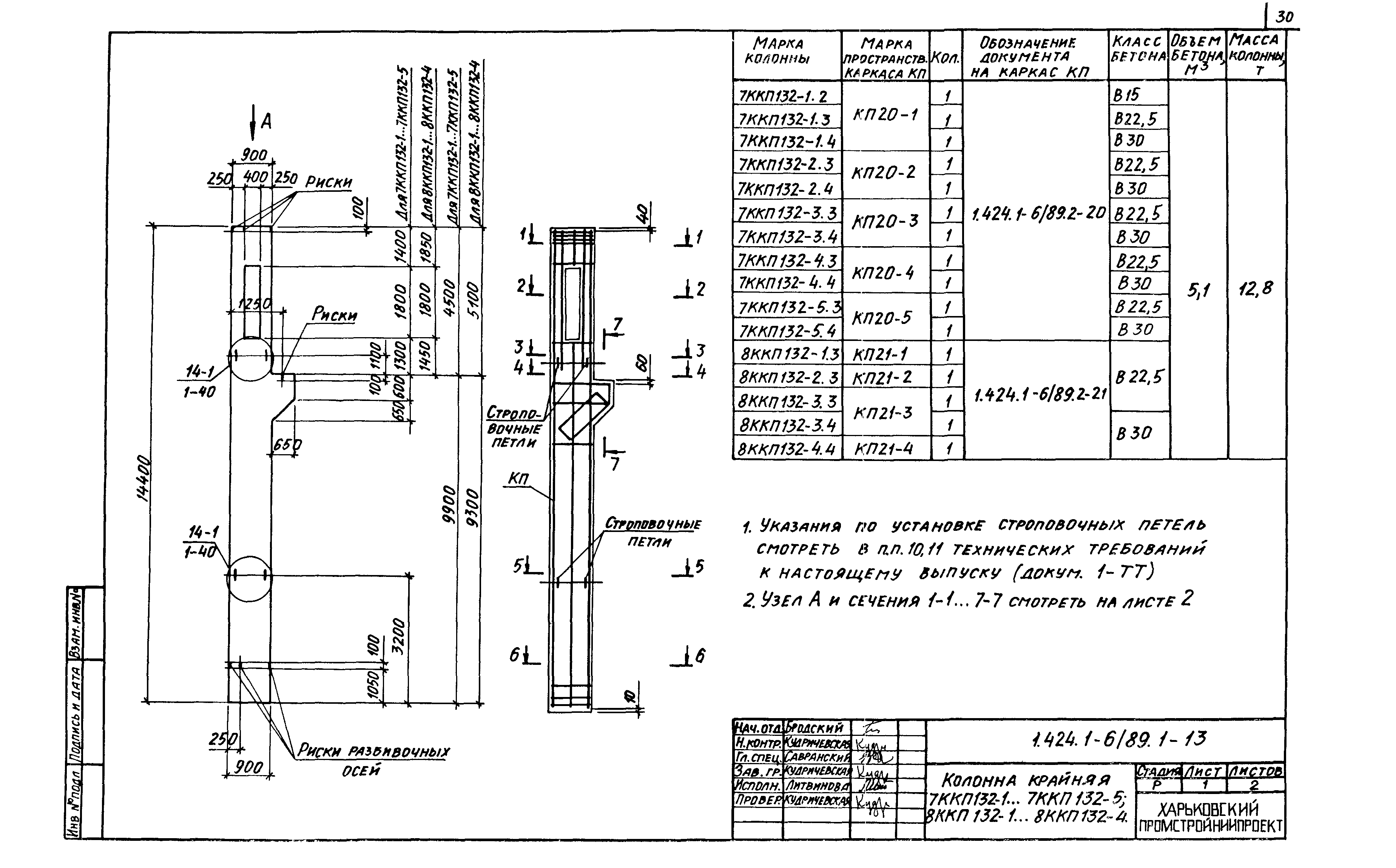 Серия 1.424.1-6/89