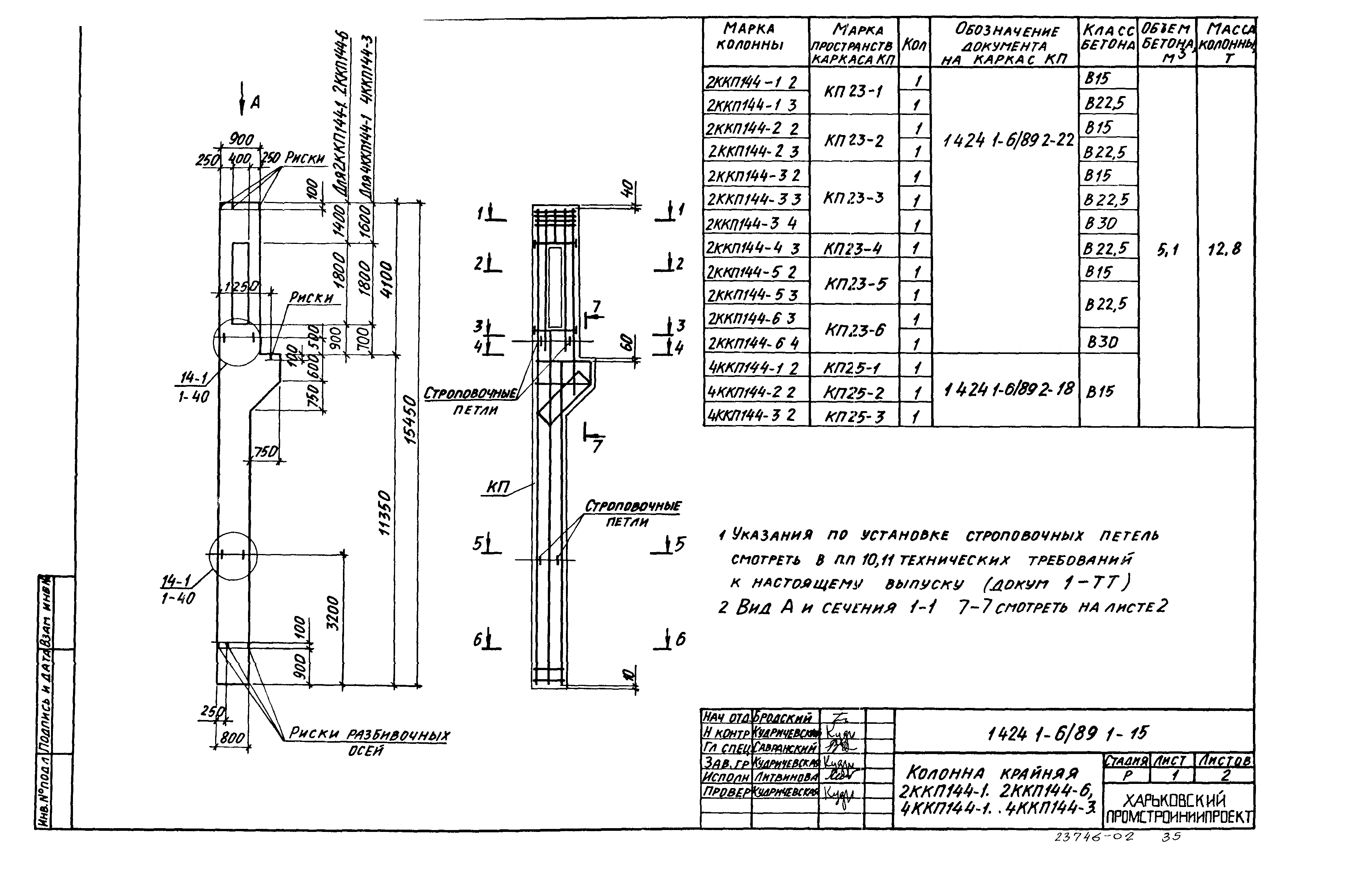 Серия 1.424.1-6/89