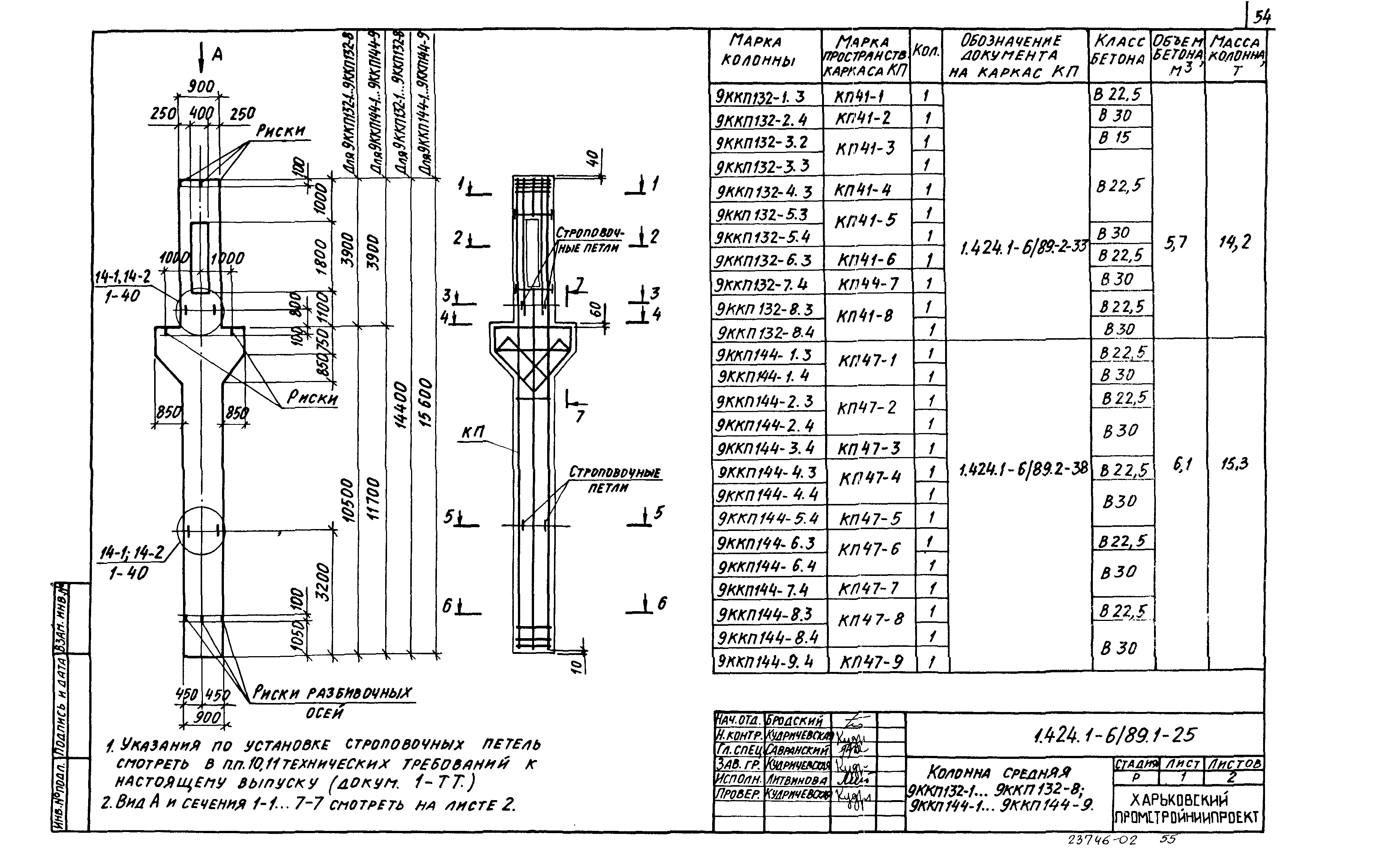 Серия 1.424.1-6/89