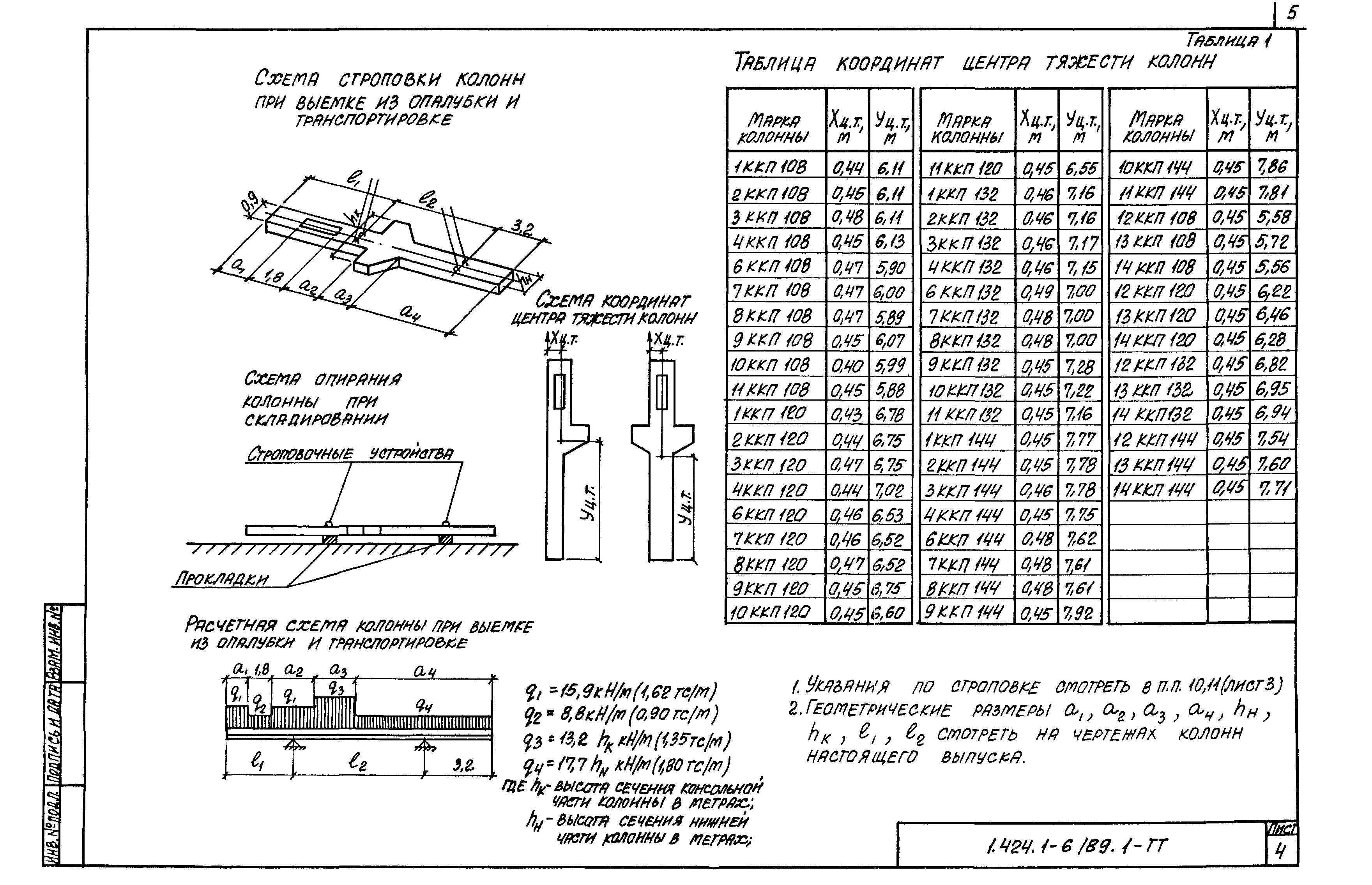 Серия 1.424.1-6/89