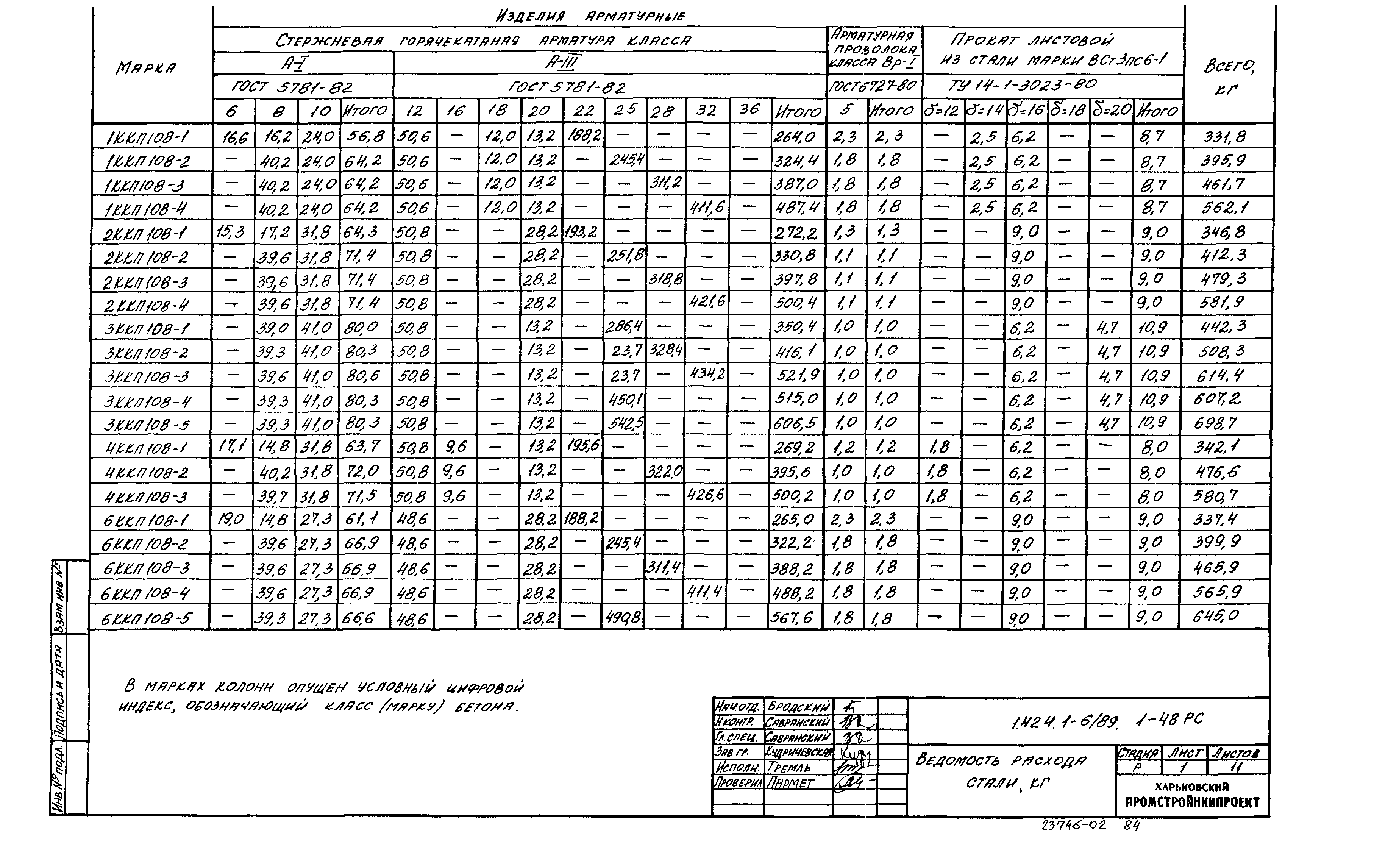 Серия 1.424.1-6/89