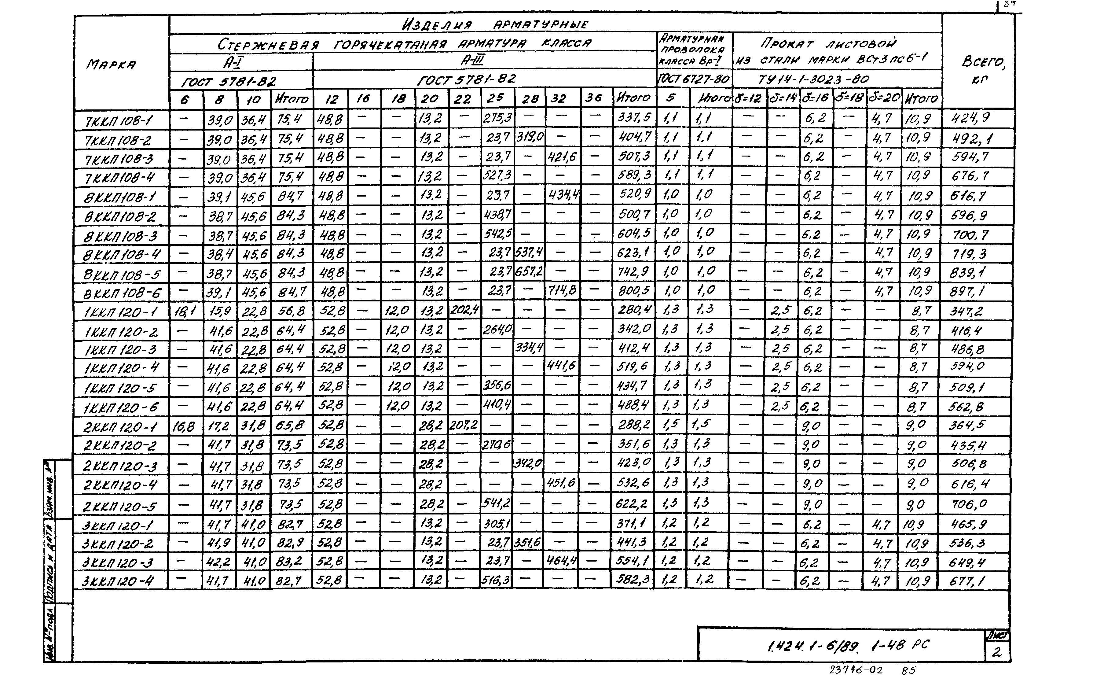 Серия 1.424.1-6/89