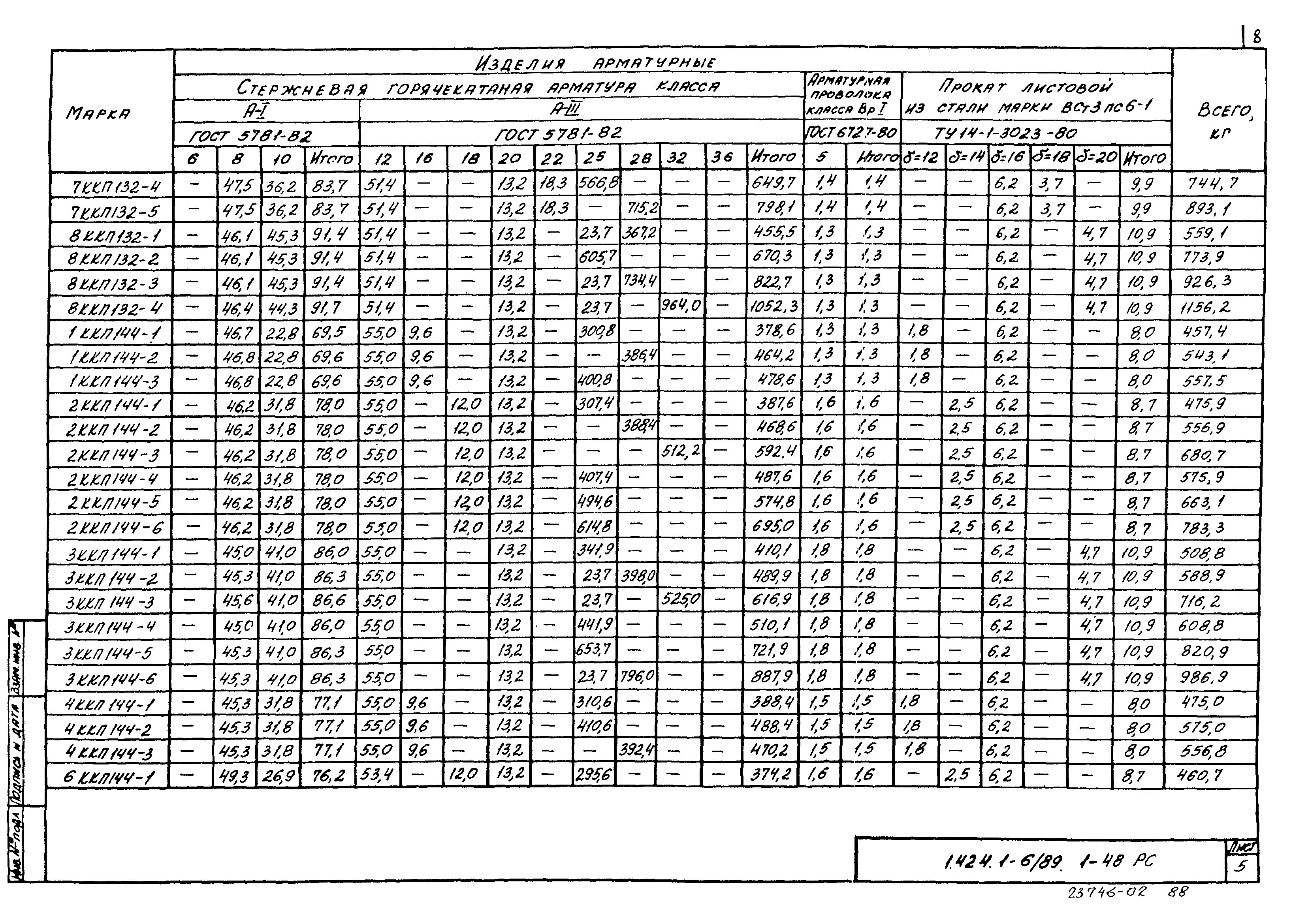 Серия 1.424.1-6/89