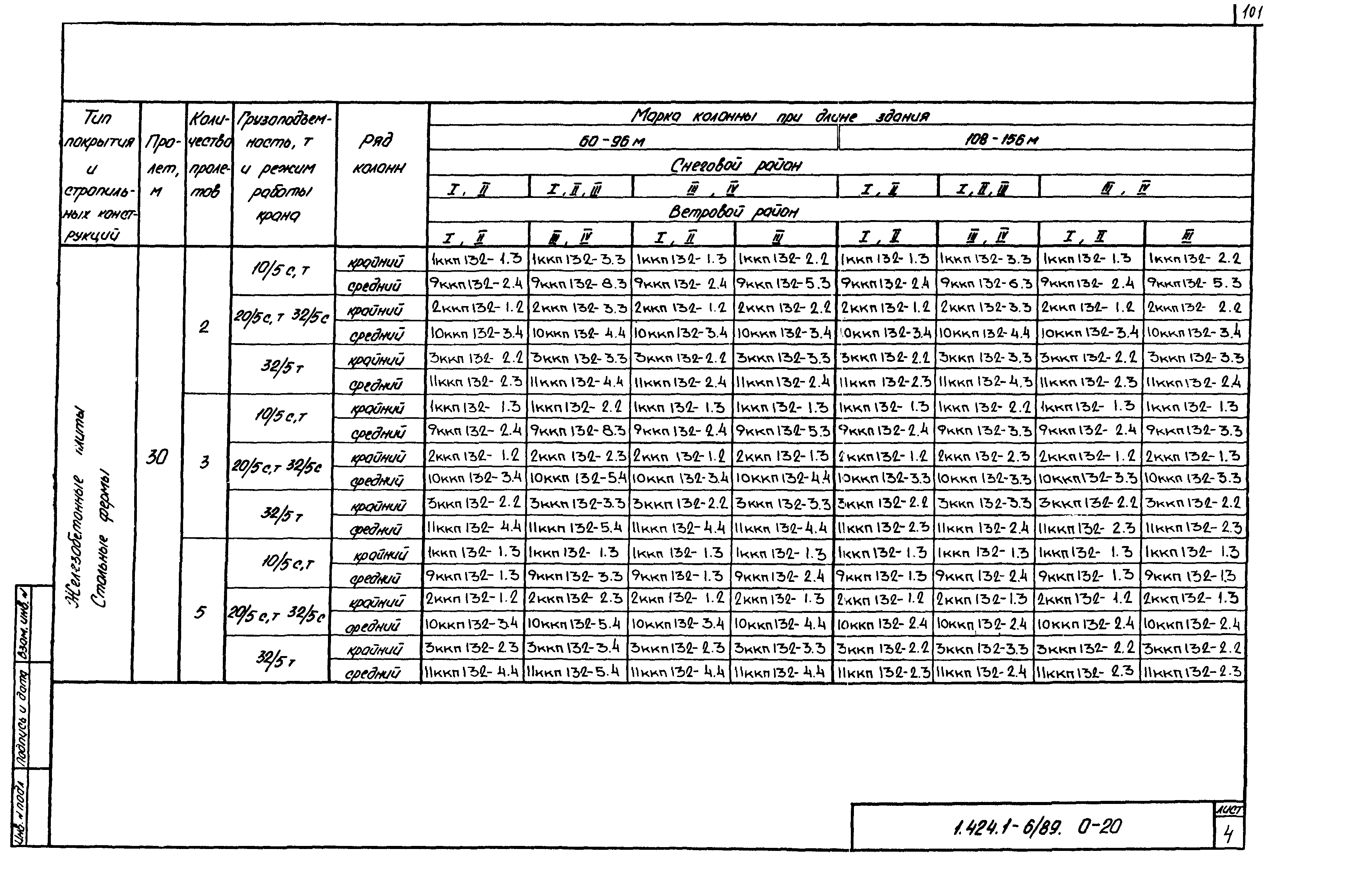 Серия 1.424.1-6/89